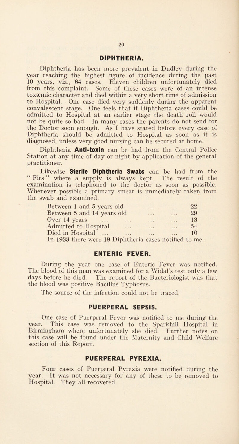 DIPHTHERIA. Diphtheria has been more prevalent in Dudley during the year reaching the highest figure of incidence during the past 10 years, viz., 64 cases. Eleven children unfortunately died from this complaint. Some of these cases were of an intense toxsemic character and died within a very short time of admission to Hospital. One case died very suddenly during the apparent convalescent stage. One feels that if Diphtheria cases could be admitted to Hospital at an earlier stage the death roll would not be quite so bad. In many cases the parents do not send for the Doctor soon enough. As I have stated before every case of Diphtheria should be admitted to Hospital as soon as it is diagnosed, unless very good nursing can be secured at home. Diphtheria Anfi-toxin can be had from the Central Police Station at any time of day or night by application of the general practitioner. Likewise Sterile Diphtheria Swabs can be had from the “ Firs ” where a supply is always kept. The result of the examination is telephoned to the doctor as soon as possible. Whenever possible a primary smear is immediately taken from the swab and examined. Between 1 and 5 years old ... ... 22 Between 5 and 14 years old ... ... 29 Over 14 years ... ... ... ... 13 Admitted to Hospital ... ... ... 54 Died in Hospital ... ... ... ... 10 In 1933 there were 19 Diphtheria cases notified to me. ENTERIC FEVER. During the year one case of Enteric Fever was notified. The blood of this man was examined for a Widal’s test only a few days before he died. The report of the Bacteriologist was that the blood was positive Bacillus Typhosus. The source of the infection could not be traced. PUERPERAL SEPSIS. One case of Puerperal Fever was notified to me during the year. This case was removed to the Sparkhill Hospital in Birmingham where unfortunately she died. Further notes on this case will be found under the Maternity and Child Welfare section of this Report. PUERPERAL PYREXIA. Four cases of Puerperal Pyrexia were notified during the year. It was not necessary for any of these to be removed to Hospital. They all recovered.