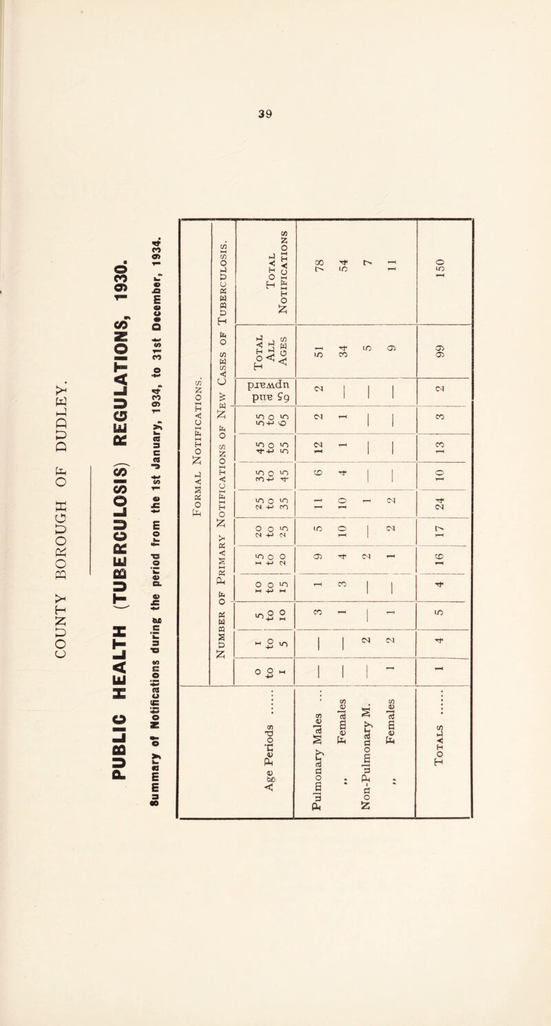 \ W i—1 Q P Q P O ffi o p o p o p H £ P O O ■ CO o> ■ fO a>