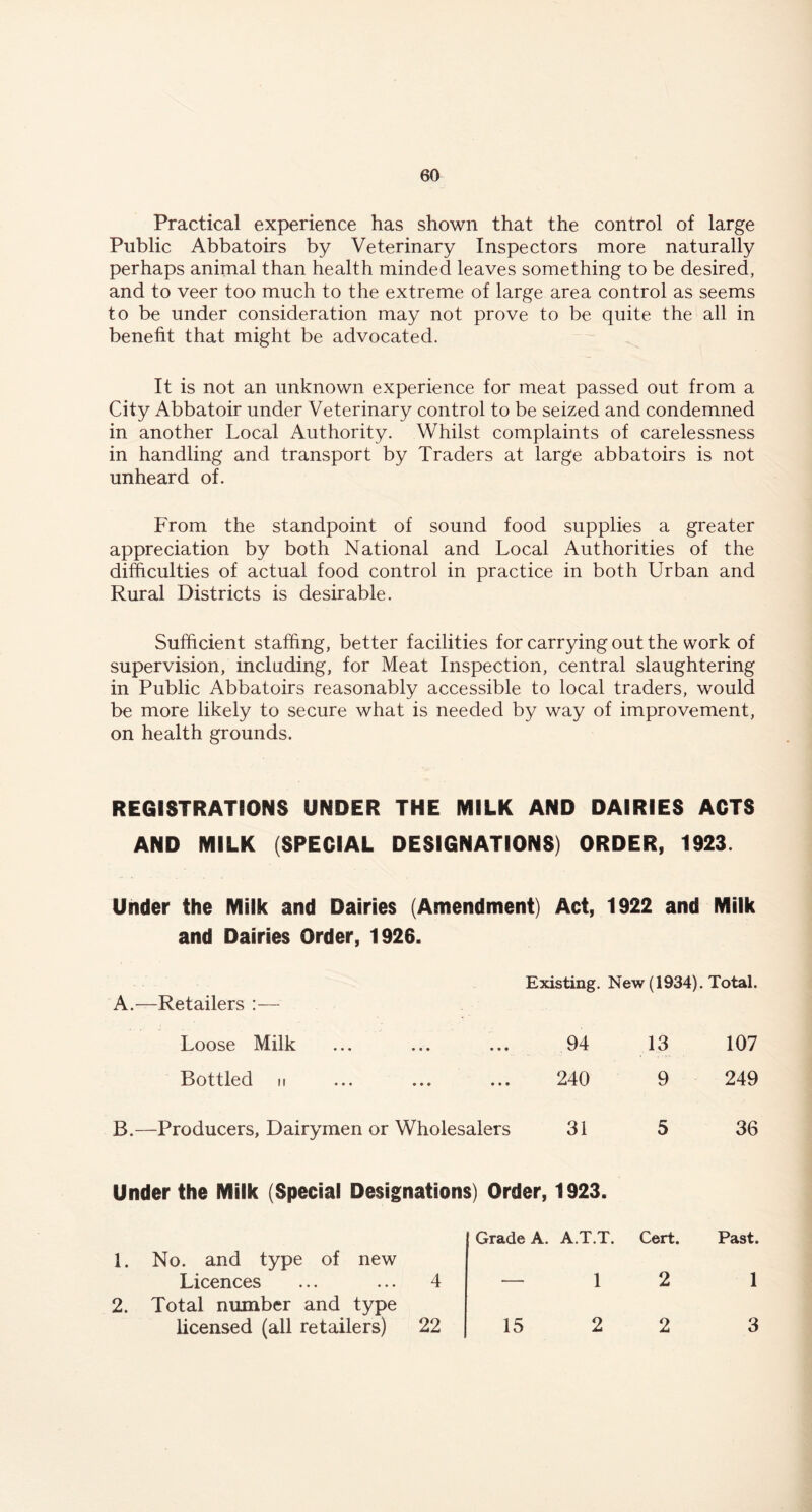 Practical experience has shown that the control of large Public Abbatoirs by Veterinary Inspectors more naturally perhaps animal than health minded leaves something to be desired, and to veer too much to the extreme of large area control as seems to be under consideration may not prove to be quite the all in benefit that might be advocated. It is not an unknown experience for meat passed out from a City Abbatoir under Veterinary control to be seized and condemned in another Local Authority. Whilst complaints of carelessness in handling and transport by Traders at large abbatoirs is not unheard of. From the standpoint of sound food supplies a greater appreciation by both National and Local Authorities of the difficulties of actual food control in practice in both Urban and Rural Districts is desirable. Sufficient staffing, better facilities for carrying out the work of supervision, including, for Meat Inspection, central slaughtering in Public Abbatoirs reasonably accessible to local traders, would be more likely to secure what is needed by way of improvement, on health grounds. REGISTRATIONS UNDER THE MILK AND DAIRIES ACTS AND MILK (SPECIAL DESIGNATIONS) ORDER, 1923. Under the Milk and Dairies (Amendment) Act, and Dairies Order, 1926. 1922 and Milk A.—Retailers :— Existing. New (1934). Total. Loose Milk 94 13 107 Bottled ii 240 9 249 B.—Producers, Dairymen or Wholesalers 31 Under the Milk (Special Designations) Order, 1923. 5 36 1. No. and type of new Grade A. A.T.T. Cert. Past. Licences ... ... 4 2. Total number and type — i 2 1 licensed (all retailers) 22 15 2 2 3