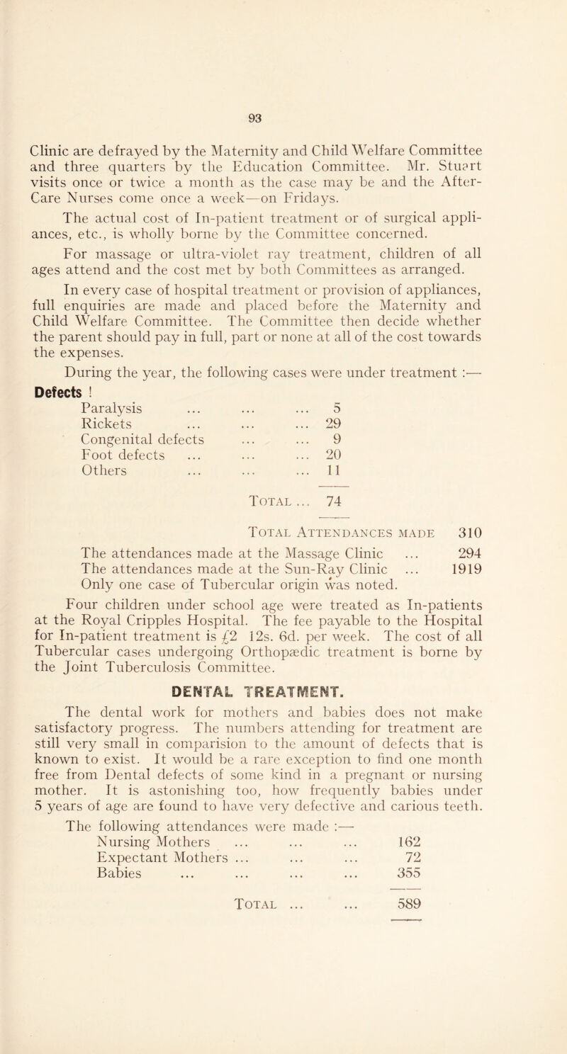 Clinic are defrayed by the Maternity and Child Welfare Committee and three quarters by the Education Committee. Mr. Stuart visits once or twice a month as the case may be and the After- Care Nurses come once a week—on Fridays. The actual cost of In-patient treatment or of surgical appli- ances, etc., is wholly borne by the Committee concerned. For massage or ultra-violet ray treatment, children of all ages attend and the cost met by both Committees as arranged. In every case of hospital treatment or provision of appliances, full enquiries are made and placed before the Maternity and Child Welfare Committee. The Committee then decide whether the parent should pay in full, part or none at all of the cost towards the expenses. During the year, the following cases were under treatment :•— Defects ! Paralysis 5 Rickets 29 Congenital defects 9 Foot defects 20 Others 11 Total ... 74 Total Attendances made 310 The attendances made at the Massage Clinic ... 294 The attendances made at the Sun-Ray Clinic ... 1919 Only one case of Tubercular origin was noted. Four children under school age were treated as In-patients at the Royal Cripples Hospital. The fee payable to the Hospital for In-patient treatment is £2 12s. 6d. per week. The cost of all Tubercular cases undergoing Orthopaedic treatment is borne by the Joint Tuberculosis Committee. DENTAL TREATMENT. The dental work for mothers and babies does not make satisfactory progress. The numbers attending for treatment are still very small in comparision to the amount of defects that is known to exist. It would be a rare exception to find one month free from Dental defects of some kind in a pregnant or nursing mother. It is astonishing too, how frequently babies under 5 years of age are found to have very defective and carious teeth. The following attendances were made :—• Nursing Mothers ... ... ... 162 Expectant Mothers ... ... ... 72 Babies ... ... ... ... 355 Total ... • • • 589