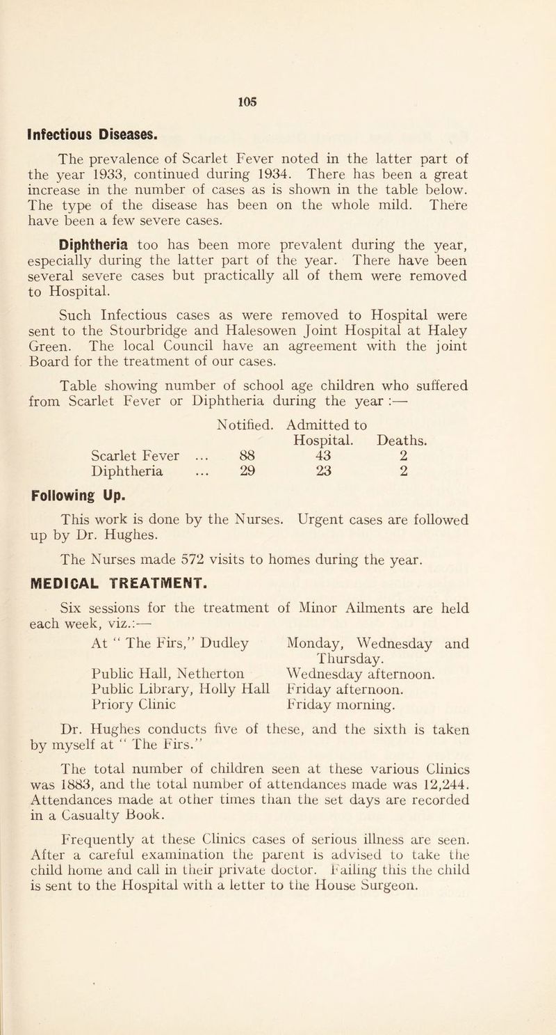 Infectious Diseases. The prevalence of Scarlet Fever noted in the latter part of the year 1933, continued during 1934. There has been a great increase in the number of cases as is shown in the table below. The type of the disease has been on the whole mild. There have been a few severe cases. Diphtheria too has been more prevalent during the year, especially during the latter part of the year. There have been several severe cases but practically all of them were removed to Hospital. Such Infectious cases as were removed to Hospital were sent to the Stourbridge and Halesowen Joint Hospital at Haley Green. The local Council have an agreement with the joint Board for the treatment of our cases. Table showing number of school age children who suffered from Scarlet Fever or Diphtheria during the year :— Notified. Admitted to Hospital. Deaths. Scarlet Fever ... 88 43 2 Diphtheria ... 29 23 2 Following Up. This work is done by the Nurses. Urgent cases are followed up by Dr. Hughes. The Nurses made 572 visits to homes during the year. MEDICAL TREATMENT. Six sessions for the treatment of Minor Ailments are held each week, viz.:— At “ The Firs,” Dudley Public Hall, Netherton Public Library, Holly Hall Priory Clinic Monday, Wednesday and Thursday. Wednesday afternoon. Friday afternoon. Friday morning. Dr. Hughes conducts five of these, and the sixth is taken by myself at “ The Firs.” The total number of children seen at these various Clinics was 1883, and the total number of attendances made was 12,244. Attendances made at other times tiian the set days are recorded in a Casualty Book. Frequently at these Clinics cases of serious illness are seen. After a careful examination the parent is advised to take the child home and call in their private doctor. Failing this the child is sent to the Hospital with a letter to the House Surgeon.