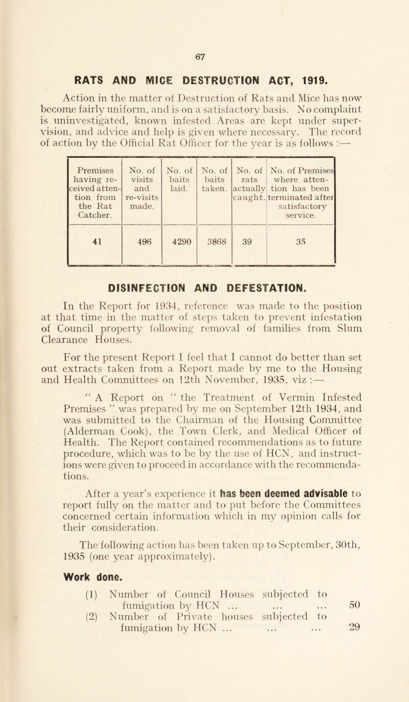 RATS AND IVliCE DESTRUCTION ACT, 1919. Action in the matter of Destruction of Rats and Mice has now become fairly uniform, and is on a satisfactory basis. No complaint is uninvestigated, known infested Areas are kept under super- vision, and advice and help is given where necessary. The record of action by the Official Rat Officer for the year is as follows ;—• Premises having re- ceived atten- tion from the Rat Catcher. No. of visits and re-visits made. No. of baits laid. No. of baits taken. No. of rats actually caught. No. of Premises where atten- tion has been terminated after satisfactory service. 41 496 4290 3868 39 35 DISINFECTION AND DEFESTATION. In the Report for 1934, reference was made to the position at that time in the matter of steps taken to prevent infestation of Council property following removal of families from Slum Clearance Houses. For the present Report I feel that I cannot do better than set out extracts taken from a Report made by me to the Housing and Health Committees on 12th November, 1935, viz :—• “ A Report on “ the Treatm,ent of Vermin Infested Premises ” was prepared by m,e on Septem,ber 12th 1934, and was submitted to the Chairman of the Housing Committee (Alderman Cook), the Town Clerk, and Medical Officer of Health. The Report contained recommendations as to future procedure, which was to be by the use of HCN, and instruct- ions were given to proceed in accordance with the recommenda- tions. After a year’s experience it has been deemed advisable to report fully on the matter and to put before the Committees concerned certain information which in my opinion calls for their consideration. The following action has been taken up to September, 30th, 1935 (one year approximately). Work done. (1) Number of Council Houses subjected to fumigation by HCN ... ... ... 50 (2) Number of Private houses subjected to fumigation by HCN ... 29