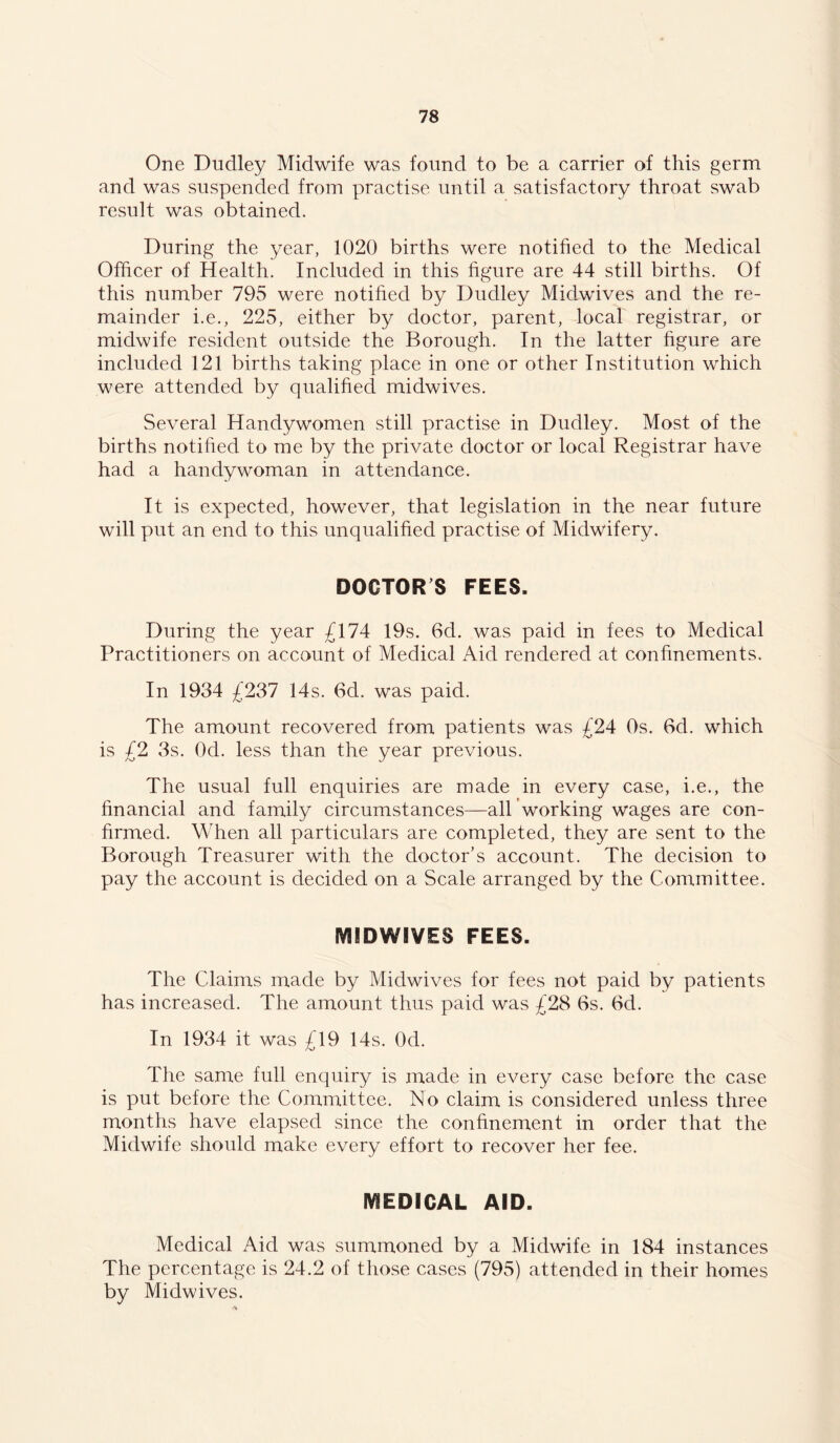 One Dudley Midwife was found to be a carrier of this germ and was suspended from practise until a satisfactory throat swab result was obtained. During the year, 1020 births were notified to the Medical Officer of Health. Included in this figure are 44 still births. Of this number 795 were notihed by Dudley Midwives and the re- mainder i.e., 225, either by doctor, parent, local registrar, or midwife resident outside the Borough. In the latter hgure are included 121 births taking place in one or other Institution which were attended by qualified midwives. Several Handywomen still practise in Dudley. Most of the births notified to me by the private doctor or local Registrar have had a handy woman in attendance. It is expected, however, that legislation in the near future will put an end to this unqualified practise of Midwifery. DOCTOR S FEES. During the year £174 19s. 6d. was paid in fees to Medical Practitioners on account of Medical Aid rendered at confinements. In 1934 £237 14s. 6d. was paid. The amount recovered from patients was £24 Os. 6d. which is £2 3s. Od. less than the year previous. The usual full enquiries are made in every case, i.e., the financial and family circumstances—all’working wages are con- firmed. When all particulars are completed, they are sent to the Borough Treasurer with the doctor’s account. The decision to pay the account is decided on a Scale arranged by the Committee. MIDWIVES FEES. The Claims made by Midwives for fees not paid by patients has increased. The amount thus paid was £28 6s. 6d. In 1934 it was £19 14s. Od. The same full enquiry is made in every case before the case is put before the Committee. No claim is considered unless three months have elapsed since the confinement in order that the Midwife should make every effort to recover her fee. MEDICAL AID. Medical Aid was summoned by a Midwife in 184 instances The percentage is 24.2 of tliose cases (795) attended in their homes by Midwives.
