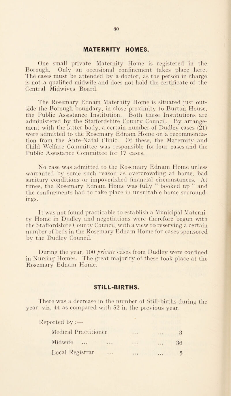 MATERNITY HOMES. One small private Maternity Home is registered in the Borough. Only an occasional confinement takes place liere. The cases must be attended by a doctor, as the person in charge is not a qualified midwife and does not hold the certificate of the Central Midwives Board. The Rosemary Ednam Maternity Home is situated just out- side the Borough boundary, in close proximity to Burton House, the Public Assistance Institution. Both these Institutions are administered by the Staffordshire County Council. By arrange- ment with the latter body, a certain number of Dudley cases (21) were admitted to the Rosemary Ednam Hom,e on a recommenda- tion from the Ante-Natal Clinic. Of these, the Maternity and Child Welfare Committee was responsible for four cases and the Public Assistance Committee for 17 cases. No case was admitted to the Rosem.ary Ednam Home unless warranted by some such reason as overcrowding at home, bad sanitary conditions or impoverished financial circumstances. At times, the Rosemary Ednam Home was fully “ booked up ” and the conhnements had to take place in unsuitable home surround- ings. It was not found practicable to establish a Municipal Materni- ty Home in Dudley and negotiations were therefore begun with the Staffordshire County Council, with a view to reserving a certain number of beds in the Rosemary Ednam Home for cases sponsored by the Dudley Council. During the year, 100 pyivatc cases from Dudley were confined in Nursing Homes. The great majority of these took ydace at the Rosemary Ednam Home. STILL-BIRTHS. There was a decrease in the number of Still-births during the year, viz. 44 as compared with 52 in the previous year. Reported by : — Medical Practitioner ... ... 3 Midwife ... ... ... ... 30 Local Registrar ... ... 5