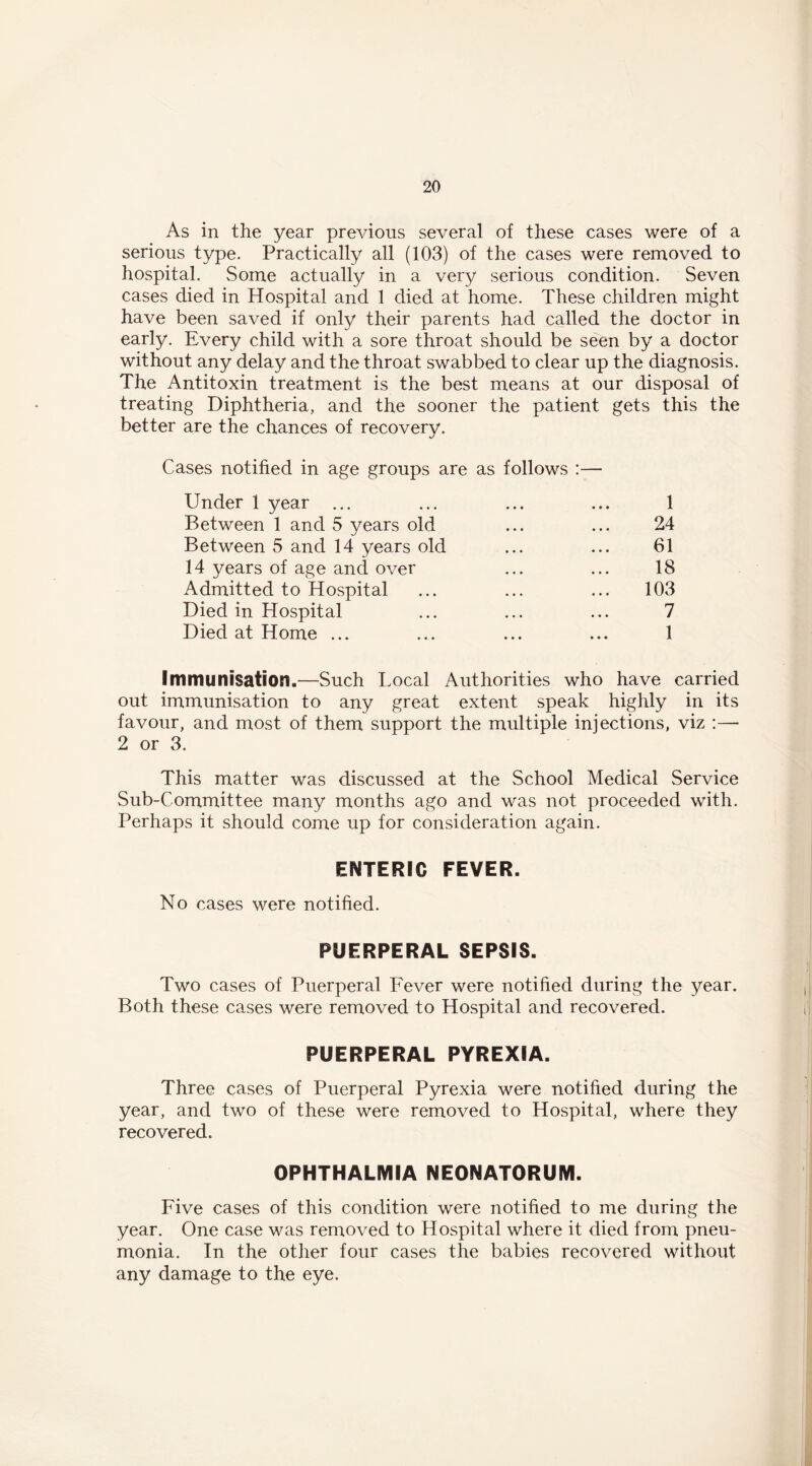 As in the year previous several of these cases were of a serious type. Practically all (103) of the cases were removed to hospital. Some actually in a very serious condition. Seven cases died in Hospital and 1 died at home. These children might have been saved if only their parents had called the doctor in early. Every child with a sore throat should be seen by a doctor without any delay and the throat swabbed to clear up the diagnosis. The Antitoxin treatment is the best means at our disposal of treating Diphtheria, and the sooner the patient gets this the better are the chances of recovery. Cases notified in age groups are as follows :— Under 1 year ... ... ... ... 1 Between 1 and 5 years old ... ... 24 Between 5 and 14 years old ... ... 61 14 years of age and over ... ... 18 Admitted to Hospital ... ... ... 103 Died in Hospital ... ... ... 7 Died at Home ... ... ... ... 1 Immunisation.—Such Local Authorities who have carried out immunisation to any great extent speak highly in its favour, and most of them support the multiple injections, viz :— 2 or 3. This matter was discussed at the School Medical Service Sub-Committee many months ago and was not proceeded with. Perhaps it should come up for consideration again. ENTERIC FEVER. No cases were notified. PUERPERAL SEPSIS. Two cases of Puerperal Fever were notified during the year. Both these cases were removed to Hospital and recovered. PUERPERAL PYREXIA. Three cases of Puerperal Pyrexia were notified during the year, and two of these were removed to Hospital, where they recovered. OPHTHALMIA NEONATORUM. Five cases of this condition were notified to me during the year. One case was removed to Hospital where it died from pneu- monia. In the other four cases the babies recovered without any damage to the eye.