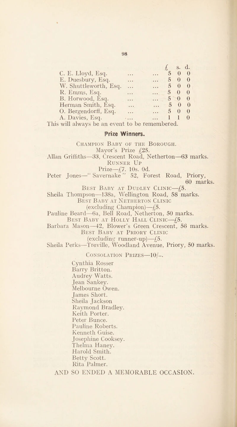 £ s. d. C. E. Lloyd, Esq. ... ... 5 0 0 E. Diiesbury, Esq. ... ... 5 0 0 W. Shuttleworth, Esq. ... ... 5 0 0 R. Emms, Esq. ... ... 5 0 0 B. Horwood, Esq. ... ... 5 0 0 Herman Smith, Esq. ... ... 5 0 0 O. Bergendorff, Esq. ... ... 5 0 0 A. Davies, Esq. ... ... 1 1 0 This will always be an event to be remembered. Prize WiBiners. Champion Baby of the Borough. Mayor’s Prize £25. Allan Griffiths—33, Crescent Road, Netherton—63 marks. Runner Up Prize—£7. 10s. Od. Peter Jones—Savernake ” 52, Forest Road, Priory, 60 marks. Best Baby at Dudley Clinic—£5. Sheila Thompson—-IdSa, Wellington Road, 58 marks. Best Baby at Netherton Clinic (excluding Champion)—£5. Pauline Beard—6a, Bell Road, Netherton, 50 marks. Best Baby at Holly Hall Clinic—£5. Barbara Mason—42, Blower’s Green Crescent, 56 marks. Best Baby at Priory Clinic (excluding runner-up)—£5. Sheila Perks—Treville, Woodland Avenue, Priory, 50 marks. Consolation Prizes—10/-. Cynthia Rosser Barry Britton. Audrey Watts. Jean Sankey. Melbourne Owen. James Short. Sheila Jackson Raymond Bradley. Keith Porter. Peter Bunce. Pauline Roberts. Kenneth Guise. Josephine Cooksey. Thelma Haney. Harold Smith. Betty Scott. Rita Palmer. AND SO ENDED A MEMORABLE OCCASION.