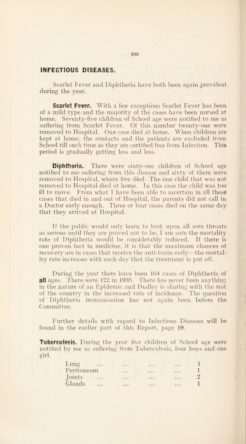 INFECTIOUS DISEASES. Scarlet Fever and Diphtheria have both been again prevalent during the year. Scarlet Fever. With a few exceptions Scarlet Fever has been of a mild type and the majority of the cases have been nursed at home. Seventy-five children of School age were notified to me as suffering from Scarlet Fever. Of this number twenty-one were removed to Hospital. One case died at home. When children are kept at home, the contacts and the patients are excluded from School till such time as the}/ are certified free from Infection. This period is gradually getting less and less. DipSitlieria. There were sixty-one children of School age notified to me suffering from this disease and sixty of them were removed to Hospital, where five died. The one child that was not removed to Hospital died at home. In this case the child was too ill to move. From what I have been able to ascertain in all these cases that died in and out of Hospital, the parents did not call in a Doctor early enough. Three or four cases died on the same day that they arrived at Hospital. If the public would only learn to look upon all sore throats as serious until they are proved not to be, I am sure the mortality rate of Diphtheria would be considerably reduced. If there is one proven fact in medicine, it is that the maximum chances of recovery are in cases that receive the anti-toxin early—the mortal- ity rate increases with each day that the treatment is put off. During the year there have been 104 cases of Diphtheria of all ages. There were 122 in 1935. There has never been anything in the nature of an Epidemic and Dudley is sharing with the rest of the country in the increased rate of incidence. The question of Diphtheria immunisation has not again been before the Committee. Further details with regard to Infectious Diseases will be found in the earlier part of this Report, page 19. Tuberculosis. Fluring the year five children of School age were notified by me as suffering from Tuberculosis, four boys and one girl. Lung ... ... ... ... 1 Peritoneum ... ... ... 1 Joints ... ... ... ... 2 Glands ... ... ... ... 1