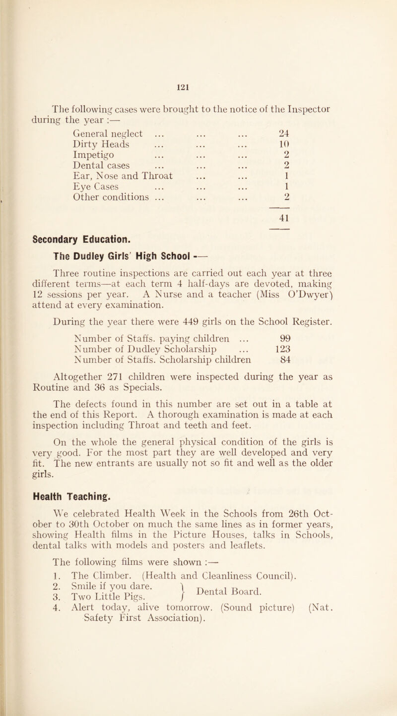 The following cases were brought to the notice of the Inspector during the year :— General neglect ... ... ... 24 Dirty Heads ... ... ... 10 Impetigo ... ... ... 2 Dental cases ... ... ... 2 Ear, Nose and Throat ... ... 1 Eye Cases ... ... ... 1 Other conditions ... ... ... 2 41 Secondary Education. The Dudley Girls’ High School — Three routine inspections are carried out each year at three different terms—at each term 4 half-days are devoted, making 12 sessions per year. A Nurse and a teacher (Miss O’Dwyer) attend at every examination. During the year there were 449 girls on the School Register. Number of Staffs, paying children ... 99 Number of Dudley Scholarship ... 123 Number of Staffs. Scholarship children 84 Altogether 271 children were inspected during the year as Routine and 36 as Specials. The defects found in this number are set out in a table at the end of this Report. A thorough examination is made at each inspection including Throat and teeth and feet. On the whole the general physical condition of the girls is very good. For the most part they are well developed and very ht. The new entrants are usually not so ht and well as the older girls. Health Teaching. We celebrated Health Week in the Schools from 26th Oct- ober to 30th October on much the same lines as in former years, showing Health hlms in the Picture Houses, talks in Schools, dental talks with models and posters and leaflets. The following hlms were shown :— 1. 2. 3. 4. The Climber. (Health and Cleanliness Council). Smile if you dare. 1 j. , „ , Two Little Pigs. / lioard. Alert today, alive tomorrow. (Sound picture) Safety First Association).