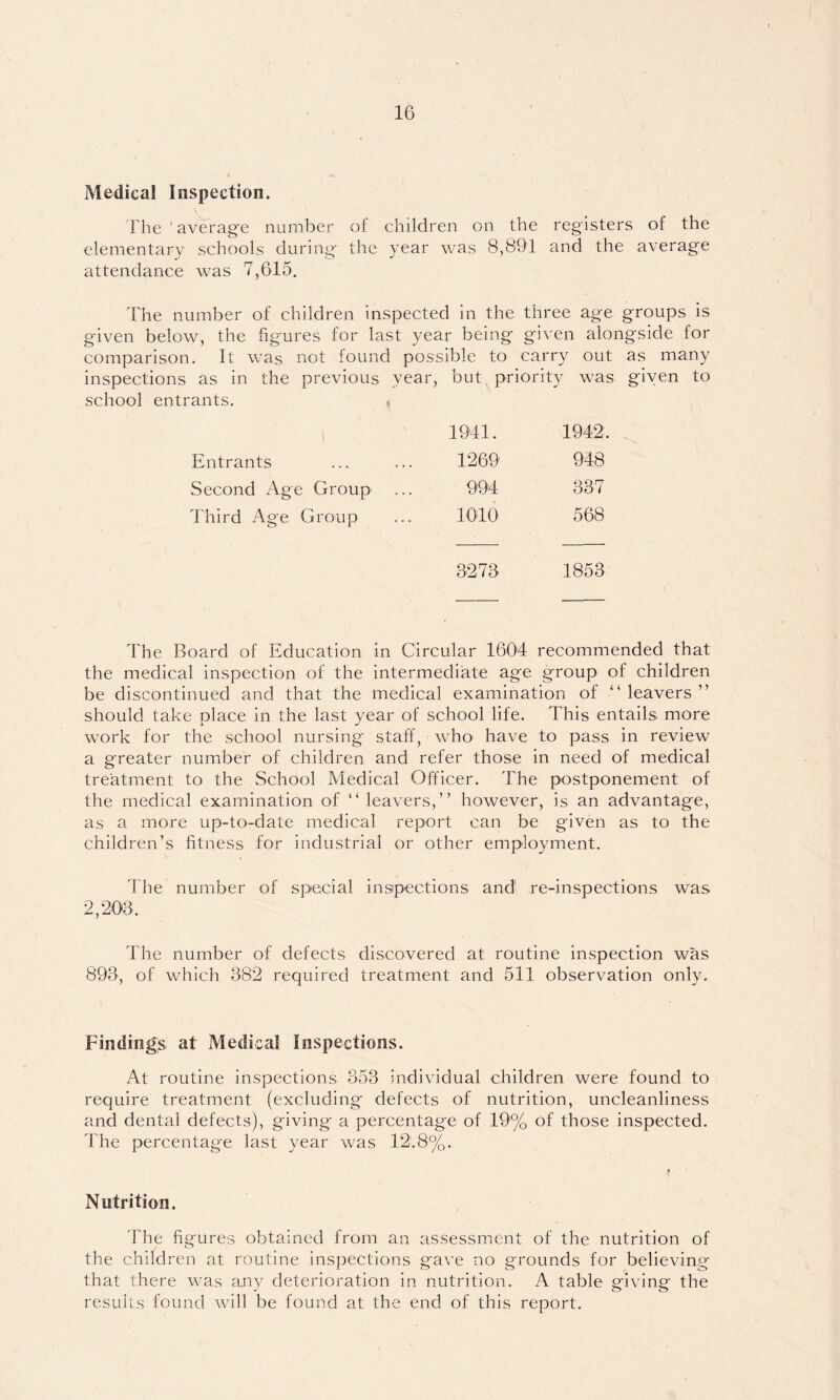 Medical Inspection. The ' average number of children on the registers of the elementary schools during- the year was 8,891 and the average attendance was 7,615. The number of children inspected in the three age groups is given below, the figures for last year being* given alongside for comparison. It was not found possible to carry out as many inspections as in the previous year, but priority was given to school entrants. 1941. 1942. Entrants 1269 948 Second Age Group 994 337 Third Age Group 1010 568 3273 1853 The Board of Education in Circular 1604 recommended that the medical inspection of the intermediate age group of children be discontinued and that the medical examination of “leavers” should take place in the last year of school life. This entails more work for the school nursing staff, who- have to pass in review a greater number of children and refer those in need of medical treatment to the School Medical Officer. The postponement of the medical examination of “ leavers,” however, is an advantage, as a more up-to-date medical report can be given as to the children’s fitness for industrial or other employment. The number of special inspections and re-inspections was 2,203. The number of defects discovered at routine inspection was 893, of which 382 required treatment and 511 observation only. Findmg;s at Medical lospections. At routine inspections 353 individual children were found to require treatment (excluding defects of nutrition, uncleanliness and dental defects), giving a percentage of 19% of those inspected. The percentage last year was 12^.8%. Nutrition. The figures obtained from an assessment of the nutrition of the children at routine inspections gave no grounds for believing that there was ajiy deterioration in nutrition. A table giving the results found will be found at the end of this report.
