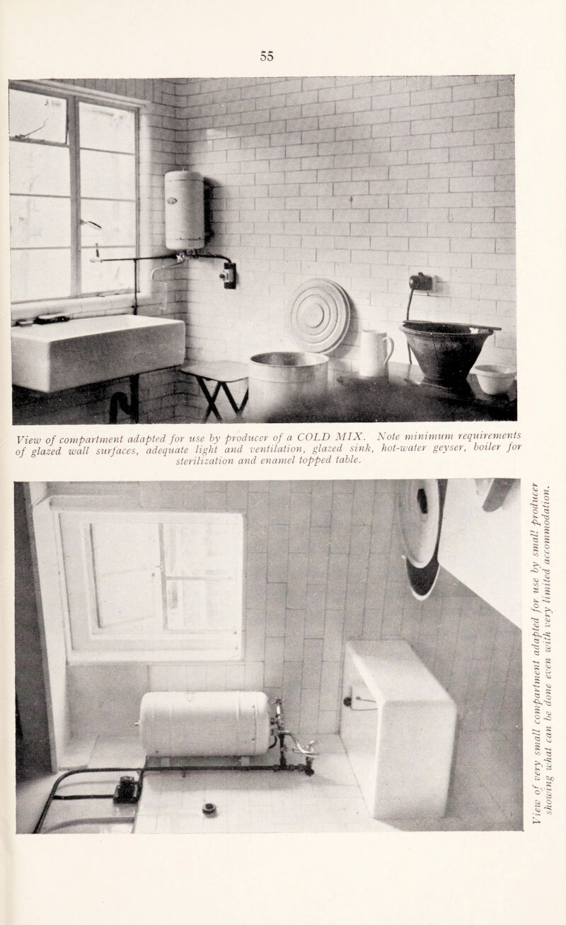 View of compartment adapted for use hy producer of a COLD MIX. of glazed wall surfaces, adequate light and ventilation, glazed sink, sterilization and enamel topped table. Note minimum requirements hot-water geyser, boiler for View of very small compartment adapted, for use by small producer showing what can be done even with very limited accommodation.