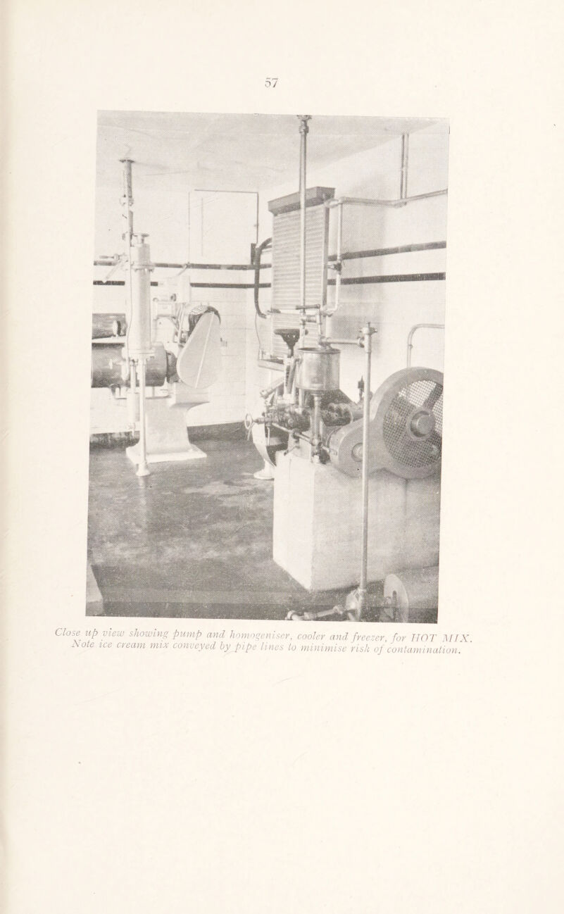 0/ Close up view sJiowiyig pump and homogeniser, cooler and. freezer for 1107' All X Note ice cream mix conveyed by pipe lines to minimise risk of contamination. '