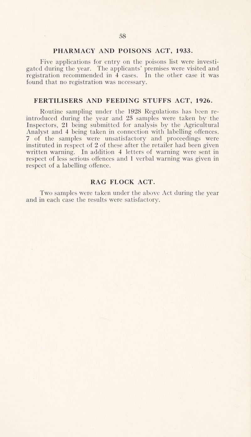 PHARMACY AND POISONS ACT, 1933. Five applications for entry on the poisons list were investi- gated during the year. The applicants' premises were visited and registration recommended in 4 cases. In the other case it was found that no registration was necessary. FERTILISERS AND FEEDING STUFFS ACT, 1926. Routine sampling under the 1928 Regulations has been re- introduced during the year and 25 samples were taken by the Inspectors, 21 being submitted for analysis by the Agricultural Analyst and 4 being taken in connection with labelling offences. 7 of the samples were unsatisfactory and proceedings were instituted in respect of 2 of these after the retailer had been given written warning. In addition 4 letters of warning were sent in respect of less serious offences and 1 verbal warning was given in respect of a labelling offence. RAG FLOCK ACT. Two samples were taken under the above Act during the year and in each case the results were satisfactorv.