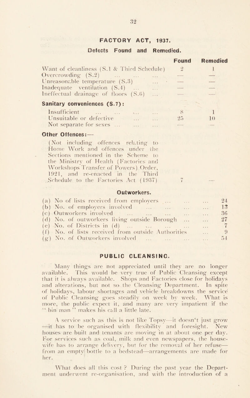 FACTORY ACT, 1937. Defects Found and Remedied. Found Want of cleanliness (S.l & Third Schedule) 2 Overcrowding (S.2) Unreasonable temperature (S.3) Inadequate ventilation (S.4) Ineffectual drainage of floors (S.6) Sanitary conveniences (S.7): Insufficient ... ... •... ... 8 Unsuitable or defective ... ... 25 Not separate for sexes ... Other Offences: — (Not including offences relating to Home Work and offences under the Sections mentioned in the Scheme to the Ministry of Health (Factories and Workshops Transfer of Powers) Order, 1921, and re-enacted in the Third . Schedule to the Factories Act ( 1937) 7 Outworkers. (a) No of lists received from employers (b) No. of employers involved (c) Outworkers involved (d) No. of outworkers living outside Borough (e) No. of Districts in (d) (f) No. of lists received from outside Authorities (g) No. of Outworkers involved Remedied 1 1 10 24 13 36 27 7 9 54 PUBLIC CLEANSING. Many things are not appreciated until they are no longer available. This would be very true of Public Cleansing except that it is always available. Shops and Factories close for holidays and alterations, but not so the Cleansing Department. In spite of holidays, labour shortages and vehicle breakdowns the service of Public Cleansing goes steadily on week by week. What is more, the public expect it, and many are very impatient if the “ bin man ” makes his call a little late. A service such as this is not like Topsy—it doesn't just grow —it has to be organised with flexibility and foresight. New houses are built and tenants are moving in at about one per day. For services such as coal, milk and even newspapers, the house- wife has to arrange delivery, but for the removal of her refuse— from an empty? bottle to a bedstead—arrangements are made for her. What does all this cost ? During the past year the Depart- ment underwent re-organisation, and with the introduction of a