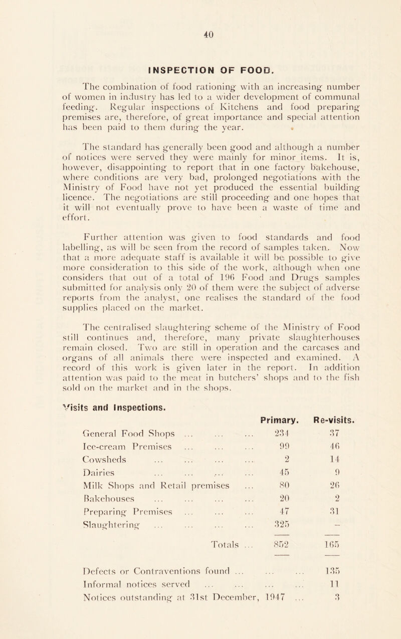 INSPECTION OF FOOD, The combination of food rationing' with an increasing number of women in industry has led to a wider development of communal feeding. Regular inspections of Kitchens and food preparing premises are, therefore, of great importance and special attention has been paid to them during the year. The standard lias generally been good and although a number of notices were served they were mainly for minor items. It is, however, disappointing to report that in one factory bakehouse, where conditions are very bad, prolonged negotiations with the Ministry of Food have not yet produced the essential building licence. The negotiations are still proceeding and one hopes that it will not eventually prove to have been a waste of time and effort. Further attention was given to food standards and food labelling, as will be seen from the record of samples taken. Now that a more adequate staff is available it will be possible to give more consideration to this side of the work, although when one considers that out of a total of 196 Food and Drugs samples submitted for analysis only 20 of them were the subject of adverse reports from the analyst, one realises the standard of the food supplies placed on the market. The centralised slaughtering scheme of the Ministry of Food still continues and, therefore, many private slaughterhouses remain closed. Two are still in operation and the carcases and organs of all animals there were inspected and examined. A record of this work is given later in the attention was paid to the meat in butchers’ sold on the market and in the shops. report, shops an In addition d to the fish visits and Inspections. Primary. Re-visits. General Food Shops ... 234 37 Ice-cream Premises 99 46 Cowsheds 2 14 Dairies 45 9 Milk Shops and Retail premises 80 26 Bakehouses Preparing Premises 20 47 2 31 Slaughtering 325 — Totals 852 165 Defects or Contraventions found .. 135 Informal notices served ... . . . 11 Notices outstanding at 21st Decern her, 1947 ,.. 3