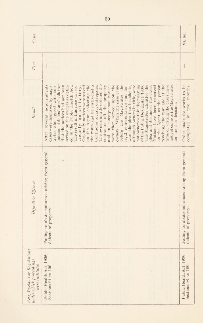 O) O o X CD co cc <43 * cS> f-o 04 d 0 £ d Pi G X co bo d • H o3 co g — H O G3 £ co ^ I 1 ,X H 0 rQ Q co X G .55 8 3 d H fi C oo® •55 ^ o d CO $ .2 s>£ % <p a 0 Ob X +J o a X G JG co 0 0 0) rd G d o X 03 > u 03 CO 0 <5 X +j Cu 03 35 0 • rH 1 1 rQ 3 Pm 03 rd X ^ 13 y co o TO _)_> £ o 03 Q co 4h TO CO y ,rH .ss« rQ CO +J a .a s X 0 G 03 rQ > 40 X Sh 03 £ g3 o 03 1-5 ^l r ^ 2 8 > X co O 03 O o ^ £ CO C 03 rQ CO 0 H 03 rQ H q C T) .03 Q ^ bo co _CO <13 g 03 Q fi 03 13 X ^ ® Sh Q G rQ +j O o +3 • o m .a£ 5^ X OP 13 03 y Sh 03 tJ X r—' f-H O O tH 03 £3 G -j ) I-a CO 03 03 ]j 03 n d y y PP G 03 X Oho P G CO 03 03 13 ,' rQ O +-> X O g 40 y o F CO '$■ £ O Q 03 ° F U H 03 rQ G o . r> CO F G 03 03 r§ g Q 03 rQ _ 13 Q Q F o G 03 G 03 G ^ F 03 co > 'H *rl bO40 G G IrH +-> 3 Q 03 CO 03 03 i-i P. 03 y Q 03 03 bO,d Sh d S£ • d £5? Q 13b G r“l 2h fi 2 03 <1 Q x lpH X +5 co .a g H Q 03 > O <QO cog C Q rQ g Q Q b/D G Q, +* G £ 03 Q co y 03 03 03 ~H co > O 03 r—I < co +-* • rH * rH rQ ^ +j Q G Q 4-* G 03 X 0 -4-> -H G O 0 . Q +-> X Q G G 0 13 „ co 03 co co _0 13 'Q 0 G G G 0 u .55 > 1o Q Q * r—I r-—1 OJOxi G G i i ^ O o3 ^ Fo rQ 0 0 y r. ^ re F Q +J G -“-1 X X O o r-b 0 G co ^ s Q O co +-1 0 -P PH ^ 13 a X ° +P G 55 d «* 0 4-- ^ Q 0 0 _g b/j y b/j 0 .a Q > ■n +-> ‘ r—t ? G O , , G O h 13 o H 03 CO > 0 Pa » s 0 -rH cn 'on . ° ^ G a 0.2 Hg.55 . . 4-> Q 00 O 0 Q 4J x) 4-P P y v a a > O Q ^ O -H 4—1 ij O o ® Q ® X b a -g h • r—i O ■P H<4H 0 co r~; 4J G O o 40 CO rQ H o £ o 0 X t , CTj h- p 0 Q 40 0 0 £0 X H o a o o o § i Q to Pi Cy^ ^ bo ^ >4 ^4 (\J r\ o ^ ^ 00 SJ ^ CO PO x1^ is Pq a 42 ^ CO r*'i ^ $ G Sh 0 Q 0 'QC O H M-t bo Q H G co 0 O Q G CO 40 u 0 G Gh 0 O H Ph rQ G O VM 40 O bO CO 11 X 40 G <d f-M X CD CD 03 r—< h§ 0 o ri O 0 03 CO Q O r—H • * ^ 0 P 0 PM in G Sh 0 Q 0 bo O Sh 4h bo Q Sh G co 0 0 Q G CO • rH d • G £ P 0 G ^ f g ro a O 4H -H O bo to .a ^ G a; Pm x CD CD 03 40~O 0 O’ < ^ ^ 3 rH X X1 0 03 Ph 1/1 ,, G .2.0 3 x X 0 p 0 ft CO