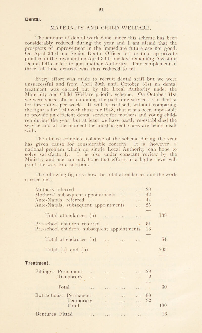 Dental. MATERNITY AND CHILD WELFARE. The amount of dental work done under this scheme has been considerably reduced during the year and I am afraid that the prospects of improvement in the immediate future are not good. On April 23rd our Senior Dental Officer left to take up private practice in the town and on April 30th our last remaining Assistant Dental Officer left to join another Authority. Our complement of three full-time dentists was thus reduced to nil. Every effort was made to recruit dental staff but we were unsuccessful and from April 30th until October 31st no dental treatment was carried out by the Local Authority under the Maternity and Child Welfare priority scheme. On October 31st we were successful in obtaining the part-time services of a dentist for three days per week. It will be realised, without comparing the figures for 194:9 v/ith those for 1948, that it has been impossible to provide an efficient dental service for mothers and young child- ren during the year, but at least we have partly re-established the service and at the moment the most urgent cases are being dealt with. The almost complete collapse of the scheme during the year has given cause for considerable concern. It is, however, a national problem which no single Local Authority can hope to solve satisfactorily. It is also under constant Ministry and one can only hope that efforts at a h point the way to a solution. review by the igher level will The following figures show the total attendance carried out. s and the work Mothers referred Mothers’ subsequent appointments ... .\nte-Natals, referred ... ... ... :... Ante-Natals, subsequent appointments 28 42 44 25 Total attendances (a) 139 Pre-school children referred Pre-school children, subsequent appointments 51 13 Total attendances (b) >.. G4 I'otal (a) and (b) 203 Treatment. Fillings: Permanent Temporary 28 2 Total 30 Extractions: Permanent Temporary Total 88 92 180 Dentures Fitted 16