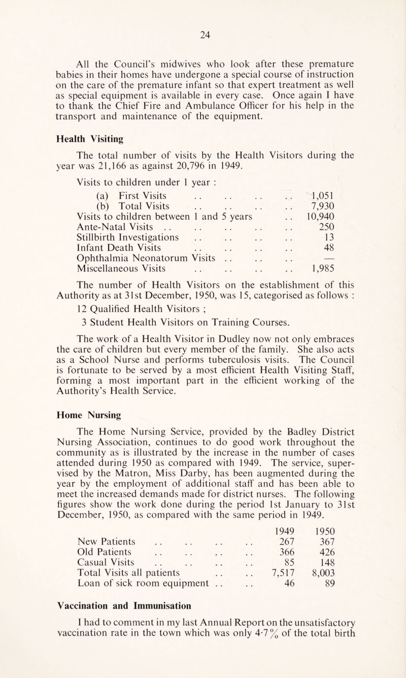 All the Council’s midwives who look after these premature babies in their homes have undergone a special course of instruction on the care of the premature infant so that expert treatment as well as special equipment is available in every case. Once again I have to thank the Chief Fire and Ambulance Officer for his help in the transport and maintenance of the equipment. Health Visiting The total number of visits by the Health Visitors during the year was 21,166 as against 20,796 in 1949. Visits to children under 1 year : (a) First Visits .. .. .. .. 1,051 (b) Total Visits .. .. . . .. 7,930 Visits to children between 1 and 5 years .. 10,940 Ante-Natal Visits . . . . . . . . . . 250 Stillbirth Investigations .. .. .. .. 13 Infant Death Visits .. . . .. .. 48 Ophthalmia Neonatorum Visits .. . . . . — Miscellaneous Visits .. .. .. .. 1,985 The number of Health Visitors on the establishment of this Authority as at 31st December, 1950, was 15, categorised as follows : 12 Qualified Health Visitors ; 3 Student Health Visitors on Training Courses. The work of a Health Visitor in Dudley now not only embraces the care of children but every member of the family. She also acts as a School Nurse and performs tuberculosis visits. The Council is fortunate to be served by a most efficient Health Visiting Staff, forming a most important part in the efficient working of the Authority’s Health Service. Home Nursing The Home Nursing Service, provided by the Badley District Nursing Association, continues to do good work throughout the community as is illustrated by the increase in the number of cases attended during 1950 as compared with 1949. The service, super- vised by the Matron, Miss Darby, has been augmented during the year by the employment of additional staff and has been able to meet the increased demands made for district nurses. The following figures show the work done during the period 1st January to 31st December, 1950, as compared with the same period in 1949. 1949 1950 New Patients 267 367 Old Patients 366 426 Casual Visits 85 148 Total Visits all patients 7,517 8,003 Loan of sick room equipment .. 46 89 Vaccination and Immunisation I had to comment in my last Annual Report on the unsatisfactory vaccination rate in the town which was only 4*7 % of the total birth