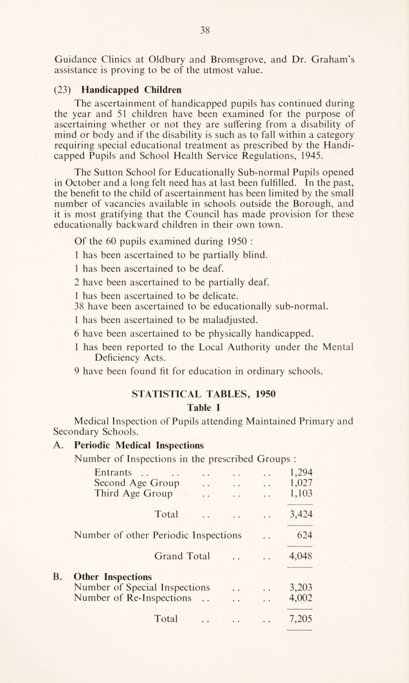 Guidance Clinics at Oldbury and Bromsgrove, and Dr. Graham’s assistance is proving to be of the utmost value. (23) Handicapped Children The ascertainment of handicapped pupils has continued during the year and 51 children have been examined for the purpose of ascertaining whether or not they are suffering from a disability of mind or body and if the disability is such as to fall within a category requiring special educational treatment as prescribed by the Handi- capped Pupils and School Health Service Regulations, 1945. The Sutton School for Educationally Sub-normal Pupils opened in October and a long felt need has at last been fulfilled. In the past, the benefit to the child of ascertainment has been limited by the small number of vacancies available in schools outside the Borough, and it is most gratifying that the Council has made provision for these educationally backward children in their own town. Of the 60 pupils examined during 1950 : 1 has been ascertained to be partially blind. 1 has been ascertained to be deaf. 2 have been ascertained to be partially deaf. 1 has been ascertained to be delicate. 38 have been ascertained to be educationally sub-normal. 1 has been ascertained to be maladjusted. 6 have been ascertained to be physically handicapped. 1 has been reported to the Local Authority under the Mental Dehciency Acts. 9 have been found ht for education in ordinary schools. STATISTICAL TABLES, 1950 Table I Medical Inspection of Pupils attending Maintained Primary and Secondary Schools. A. Periodic Medical Inspections Number of Inspections in the prescribed Groups : Entrants .. . . .. . . . . 1,294 Second Age Group . . . . .. 1,027 Third Age Group .. .. .. 1,103 Total .. .. .. 3,424 Number of other Periodic Inspections . . 624 Grand Total .. .. 4,048 B. Other Inspections Number of Special Inspections .. .. 3,203 Number of Re-Inspections .. .. .. 4,002 Total .. .. .. 7,205