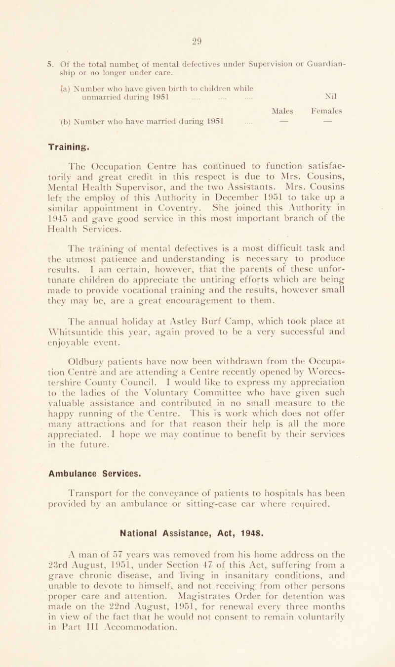 5. Of the total number of mental defectives under Supervision or Guardian- ship or no longer under care. (a) Xiimber who have given birth to children while unmarried during 1951 .... .... .... Nil Males Females (b) Number who have married during 1951 .... — — Training. The Occupation Centre has continued to function satisfac- torily and great credit in this respect is due to Mrs. Cousins, Mental Health Supervisor, and the two Assistants. Mrs. Cousins left the employ of this Authority in December 19.51 to take up a similar appointment in Coventry. She joined this Authority in 194.“) and gave good service in this most important branch of the Health Services. The training of mental defectives is a most difficult task and the utmost patience and understanding is necessary to produce results. 1 am certain, however, that the parents of these unfor- tunate children do appreciate the untiring efforts which are being made to provide vocational training and the results, however small they may be, are a great encouragement to them. The annual holiday at Aslley Burf Camp, which took place at Mdiitsuntide this year, again proved to be a very successful and enjoyable event. Oldbury patients have now been withdrawn from the Occupa- tion Centre and are attending a Centre recently opened by Worces- tershire County Council. 1 would like to express my appreciation to the ladies of the Voluntary Committee who have given such valuable assistance and contributed in no small measure to the happy running of the Centre. This is work which does not offer many attractions and for that reason their help is all the more appreciated. I hope we may continue to benefit by their services in the future. Ambulance Services. Transport for the conveyance of patients to hospitals has been provided by an ambulance or sitting-case car where recpiired. National Assistance, Act, 1948. A man of 57 years was removed from his home address on the 2.4rd August, 1951, under Section 47 of this Act, suffering from a grave chronic disease, and living in insanitary conditions, and unable to devote to himself, and not receiving from other persons proper care and attention. Magistrates Order for detention was made on the 22nd August, 1951, for renewal every three months in view of the fact that .he would not consent to remain voluntarily in Part HI Accommodation.