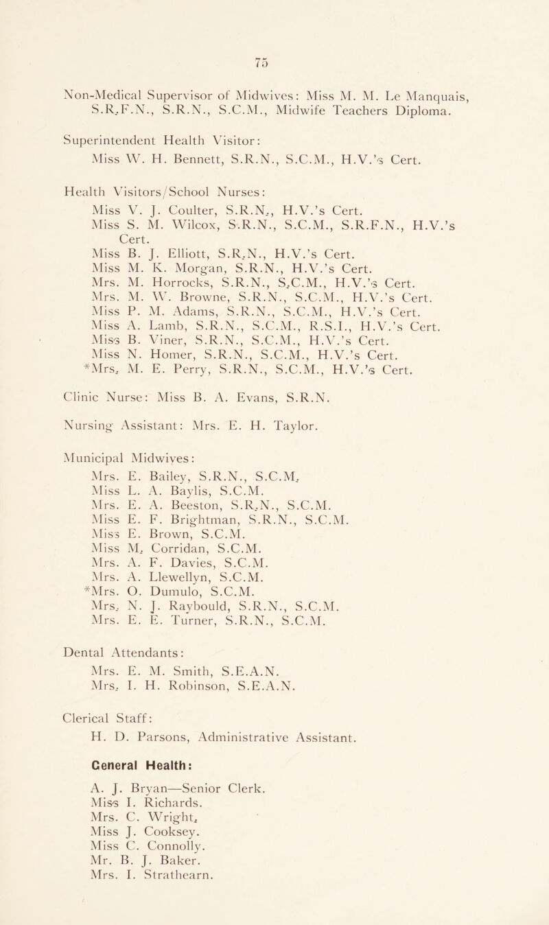S.R..F.N., S.R.N,, S.C.M., Midwife Teachers Diploma. Superintendent Health Visitor: Miss W. H. Bennett, S.R.N., S.C.M., H.V.^s Cert. Health Visitors/School Nurses: Miss V. J. Coulter, S.R.N,., H.V.’s Cert. Miss S. M. Wilcox, S.R.N., S.C.M., S.R.F.N., H.V.’s Cert. Miss B. J. Elliott, S.R,N., H.V.’s Cert. Miss M. K. Morgan, S.R.N., H.V.’s Cert. Mrs. M. Horrocks, S.R.N., S,C.M., H.V.’s Cert. Mrs, M. W. Browne, S.R.N., S.C.M., H.V.’s Cert. Miss P. xM. Adams, S.R.N., S.C.M., H.V.’s Cert. Miss A. Lamb, S.R.N., S.C.M., R.S.I., H.V.’s Cert. Miss B. Viner, S.R.N., S.C.M., H.V.’s Cert. Miss N. Homer, S.R.N., S.C.M., H.V.’s Cert. *Mrs,. M. E. Perry, S.R.N., S.C.M., H.V.’s Cert. Clinic Nurse: Miss B, A. Evans, S.R.N. Nursing ^Assistant: Mrs. E. H. Taylor. Municipal Midwiyes: Mrs. E. Bailey, S.R.N., S.C.M, Miss L. A. Baylis, S.C.M. Mrs. E. A. Beeston, S.R..N., S.C.M. Miss E. E. Brightman, S.R.N., S.C.M. Miss E. Brown, S.C.M. Miss M.. Corridan, S.C.M. Mrs. A. E. Davies, S.C.M. Mrs. xA. Llewellyn, S.C.M. *Mrs. O. Dumulo, S.C.M. Mrs.. N. J. Raybould, S.R.N., S.C.M. Mrs. E. E. Turner, S.R.N., S.C.M. Dental Attendants: Mrs. E. M. Smith, S.E.A.N. Mrs.. E H. Robinson, S.E.A.N. Clerical Staff: H. D. Parsons, Administrative Assistant. General Health: A. J. Bryan—Senior Clerk. AliS’S L Richards. Mrs. C. Wrightj Miss J. Cooksey. Miss C. Connolly. Mr. B. J. Baker. Mrs. E Strathearn.