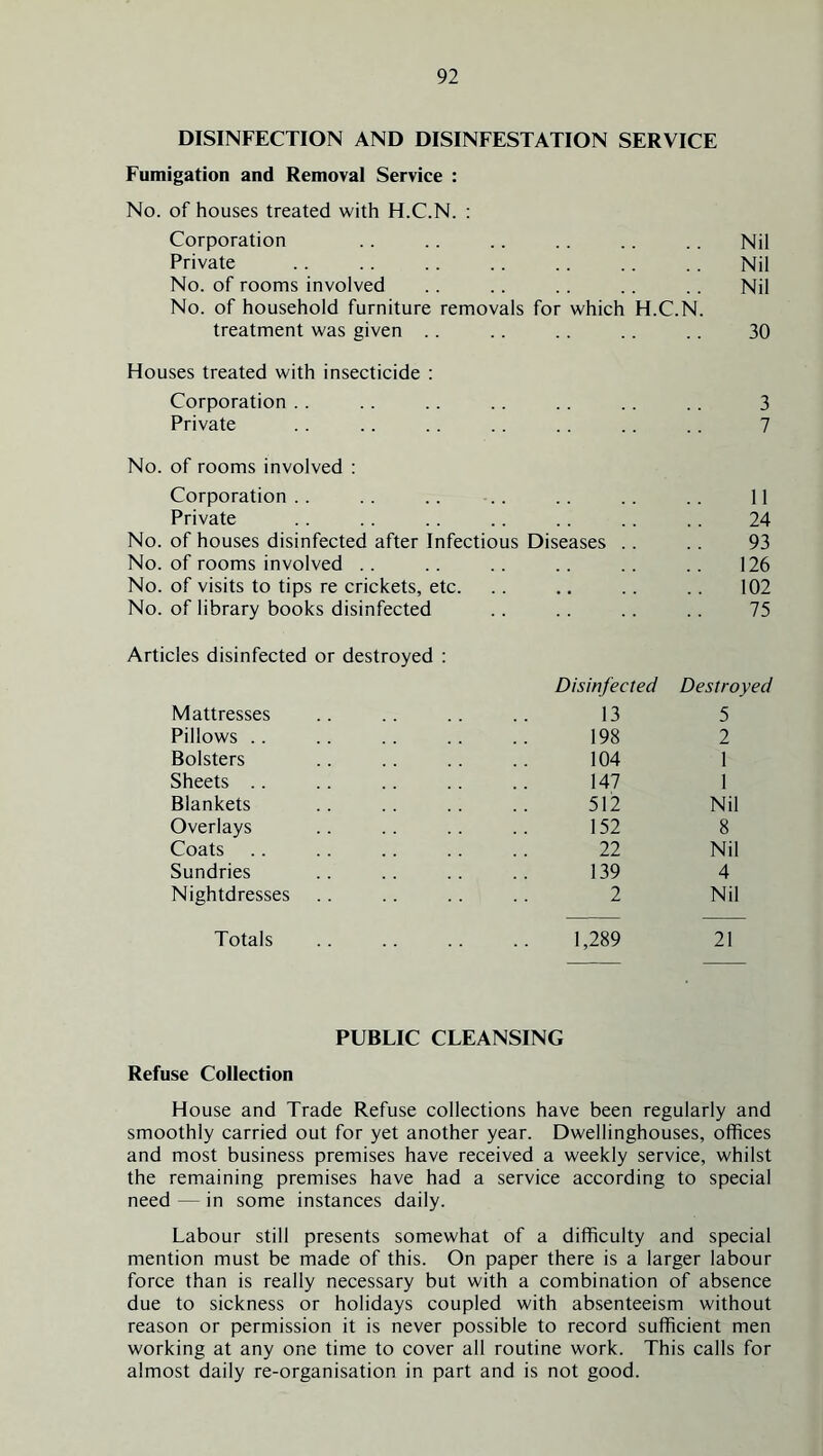 DISINFECTION AND DISINFESTATION SERVICE Fumigation and Removal Service : No. of houses treated with H.C.N. : Corporation . . .. .. . . .. . . Nil Private .. .. .. .. .. .. Nil No. of rooms involved .. .. .. .. .. Nil No. of household furniture removals for which H.C.N. treatment was given .. .. .. .. .. 30 Houses treated with insecticide ; Corporation . . .. .. .. .. .. .. 3 Private .. .. .. .. .. .. .. 7 No. of rooms involved : Corporation . . Private No. of houses disinfected after Infectious Diseases No. of rooms involved .. No. of visits to tips re crickets, etc. No. of library books disinfected 11 24 93 126 102 75 Articles disinfected or destroyed ; Mattresses Pillows .. Bolsters Sheets .. Blankets Overlays Coats Sundries Nightdresses Totals Disinfected Destro] 13 5 198 2 104 1 147 1 512 Nil 152 8 22 Nil 139 4 2 Nil 1,289 21 PUBLIC CLEANSING Refuse Collection House and Trade Refuse collections have been regularly and smoothly carried out for yet another year. Dwellinghouses, offices and most business premises have received a weekly service, whilst the remaining premises have had a service according to special need — in some instances daily. Labour still presents somewhat of a difficulty and special mention must be made of this. On paper there is a larger labour force than is really necessary but with a combination of absence due to sickness or holidays coupled with absenteeism without reason or permission it is never possible to record sufficient men working at any one time to cover all routine work. This calls for almost daily re-organisation in part and is not good.