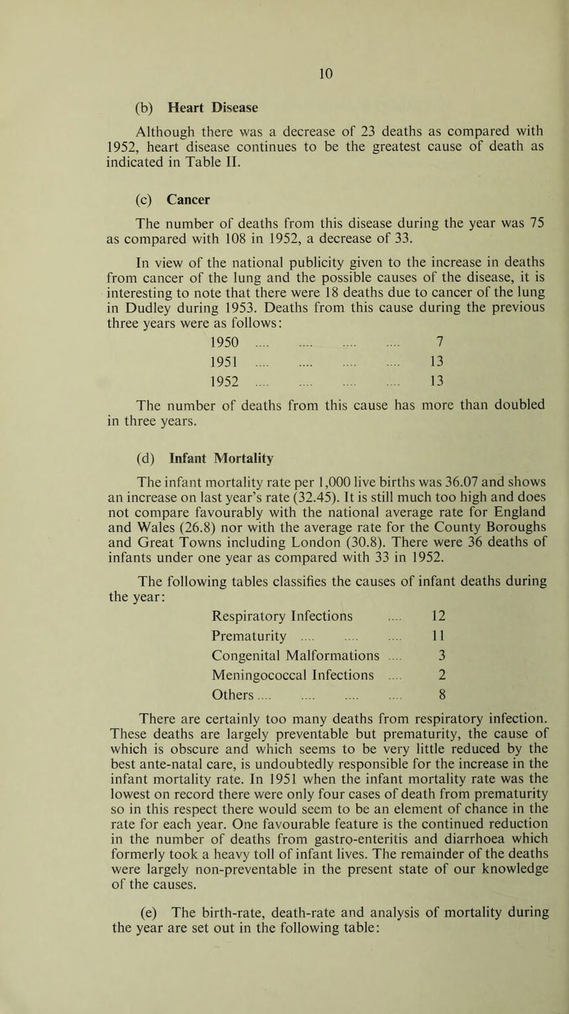 (b) Heart Disease Although there was a decrease of 23 deaths as compared with 1952, heart disease continues to be the greatest cause of death as indicated in Table II. (c) Cancer The number of deaths from this disease during the year was 75 as compared with 108 in 1952, a decrease of 33. In view of the national publicity given to the increase in deaths from cancer of the lung and the possible causes of the disease, it is interesting to note that there were 18 deaths due to cancer of the lung in Dudley during 1953. Deaths from this cause during the previous three years were as follows: 7 13 13 1950 1951 1952 The number of deaths from this cause has more than doubled in three years. (d) Infant Mortality The infant mortality rate per 1,000 live births was 36.07 and shows an increase on last year’s rate (32.45). It is still much too high and does not compare favourably with the national average rate for England and Wales (26.8) nor with the average rate for the County Boroughs and Great Towns including London (30.8). There were 36 deaths of infants under one year as compared with 33 in 1952. The following tables classifies the causes of infant deaths during the year: Respiratory Infections Prematurity Congenital Malformations Meningococcal Infections Others 12 11 3 2 8 There are certainly too many deaths from respiratory infection. These deaths are largely preventable but prematurity, the cause of which is obscure and which seems to be very little reduced by the best ante-natal care, is undoubtedly responsible for the increase in the infant mortality rate. In 1951 when the infant mortality rate was the lowest on record there were only four cases of death from prematurity so in this respect there would seem to be an element of chance in the rate for each year. One favourable feature is the continued reduction in the number of deaths from gastro-enteritis and diarrhoea which formerly took a heavy toll of infant lives. The remainder of the deaths were largely non-preventable in the present state of our knowledge of the causes. (e) The birth-rate, death-rate and analysis of mortality during the year are set out in the following table:
