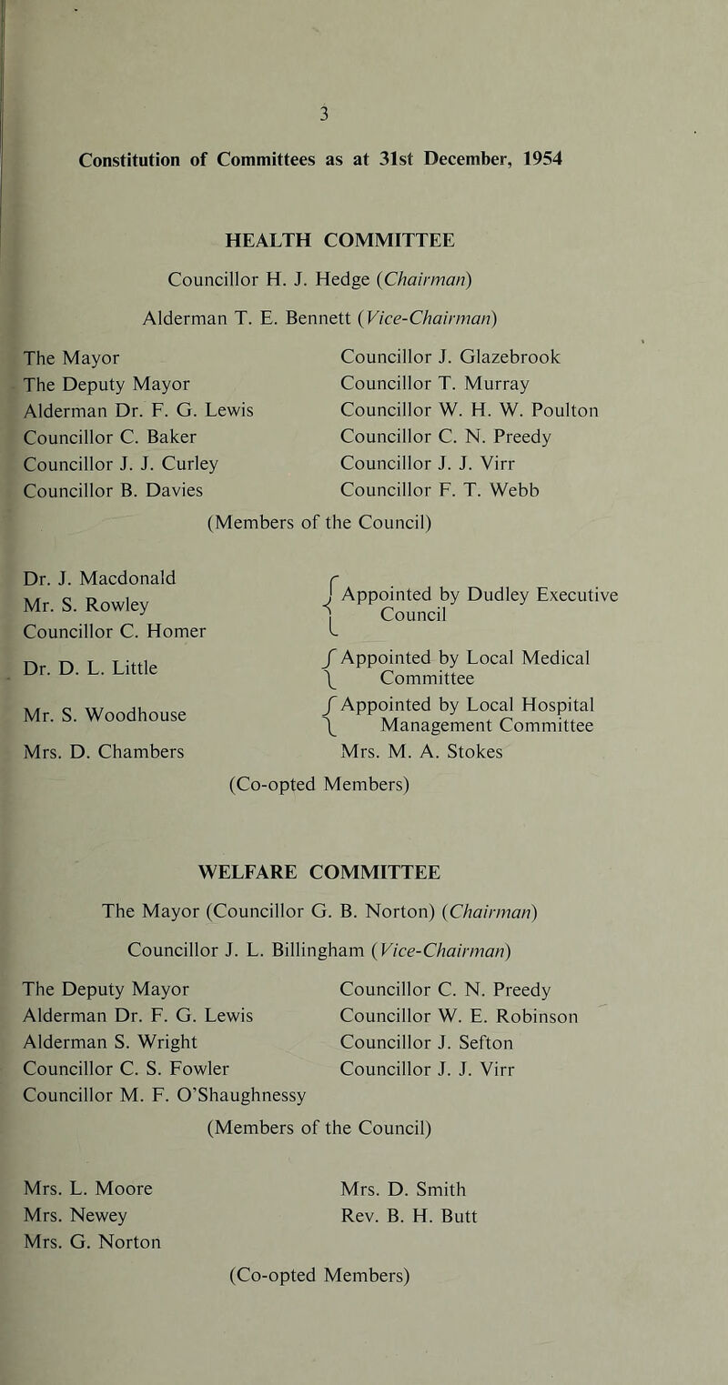 Constitution of Committees as at 31st December, 1954 HEALTH COMMITTEE Councillor H. J. Hedge {Chairman) Alderman T. E. Bennett {Vice-Chairman) The Mayor The Deputy Mayor Alderman Dr. F. G. Lewis Councillor C. Baker Councillor J. J. Curley Councillor B. Davies Councillor J. Glazebrook Councillor T. Murray Councillor W. H. W. Poulton Councillor C. N. Preedy Councillor J. J. Virr Councillor F. T. Webb (Members of the Council) Dr. J. Macdonald Mr. S. Rowley Councillor C. Homer Dr. D. L. Little Mr. S. Woodhouse Mrs. D. Chambers r L Appointed by Dudley Executive Council / Appointed by Local Medical \ Committee f Appointed by Local Hospital \ Management Committee Mrs. M. A. Stokes (Co-opted Members) WELFARE COMMITTEE The Mayor (Councillor G. B. Norton) {Chairman) Councillor J. L. Billingham {Vice-Chairman) The Deputy Mayor Alderman Dr. F. G. Lewis Alderman S. Wright Councillor C. S. Fowler Councillor M. F. O’Shaughnessy Councillor C. N. Preedy Councillor W. E. Robinson Councillor J. Sefton Councillor J. J. Virr (Members of the Council) Mrs. D. Smith Rev. B. H. Butt Mrs. L. Moore Mrs. Newey Mrs. G. Norton