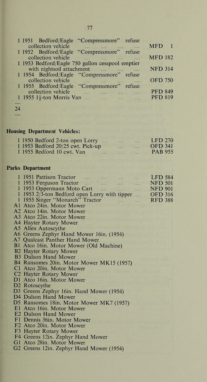 1 1951 Bedford/Eagle “Compressmore” refuse collection vehicle MFD 1 1 1952 Bedford/Eagle “Compressmore” refuse collection vehicle MFD 182 1 1953 Bedford/Eagle 750 gallon cesspool emptier with nightsoil attachment NFD 314 1 1954 Bedford/Eagle “Compressmore” refuse collection vehicle OFD 750 1 1955 Bedford/Eagle “Compressmore” refuse collection vehicle PFD 849 1 1955 4-ton Morris Van PFD 819 24 Housing Department Vehicles: 1 1950 Bedford 2-ton open Lorry LFD 270 1 1953 Bedford 20/25 cwt. Pick-up OFD 341 1 1955 Bedford 10 cwt. Van PAB 955 Parks Department 1 1951 Pattison Tractor LFD 584 1 1953 Ferguson Tractor .... NFD 501 1 1953 Oppermann Moto Cart NFD 901 1 1953 2/3-ton Bedford open Lorry with tipper .... OFD 316 1 1955 Singer “Monarch” Tractor RFD 388 A1 Atco 24in. Motor Mower A2 Atco Min. Motor Mower A3 Atco 22in. Motor Mower A4 Hayter Rotary Mower A5 Allen Autoscythe A6 Greens Zephyr Hand Mower 16in. (1954) A7 Qualcast Panther Hand Mower B1 Atco 16in. Motor Mower (Old Machine) B2 Hayter Rotary Mower B3 Dulson Hand Mower B4 Ransomes 20in. Motor Mower MK15 (1957) Cl Atco 20in. Motor Mower C2 Hayter Rotary Mower D1 Atco 16in. Motor Mower D2 Rotoscythe D3 Greens Zephyr 16in. Hand Mower (1954) D4 Dulson Hand Mower D5 Ransomes 18in. Motor Mower MK7 (1957) El Atco 16in. Motor Mower E2 Dulson Hand Mower FI Dennis 36in. Motor Mower F2 Atco 20in. Motor Mower F3 Hayter Rotary Mower F4 Greens 12in. Zephyr Hand Mower G1 Atco 28in. Motor Mower G2 Greens 12in. Zephyr Hand Mower (1954)