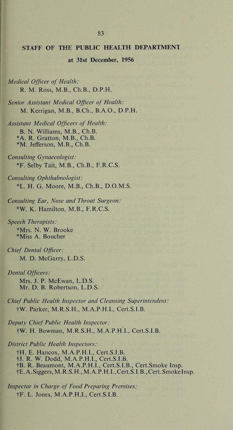 STAFF OF THE PUBLIC HEALTH DEPARTMENT at 31st December, 1956 Medical Officer of Health: R. M. Ross, M.B., Ch.B., D.P.H. Senior Assistant Medical Officer of Health: M. Kerrigan, M.B., B.Ch., B.A.O., D.P.H. Assistant Medical Officers of Health: B. N. Williams, M.B., Ch.B. *A. R. Gratton, M.B., Ch.B. *M. Jefferson, M.B., Ch.B. Consulting Gynaecologist: *F. Selby Tait, M.B., Ch.B., F.R.C.S. Consulting Ophthalmologist: *L. H. G. Moore, M.B., Ch.B., D.O.M.S, Consulting Ear, Nose and Throat Surgeon: *W. K. Hamilton, M.B., F.R.C.S. Speech Therapists: *Mrs. N. W. Brooke *Miss A. Boucher Chief Dental Officer: M. D. McGarry, L.D.S. Dental Officers: Mrs. J. P. McEwan, L.D.S. Mr. D. B. Robertson, L.D.S. Chief Public Health Inspector and Cleansing Superintendent: fW. Parker, M.R.S.H., M.A.P.H.I., Cert.S.I.B. Deputy Chief Public Health Inspector: fW. H. Bowman, M.R.S.H., M.A.P.H.I., Cert.S.I.B. District Public Health Inspectors: |H. E. Hancox, M.A.P.H.I., Cert.S.I.B. +J. R. W. Dodd, M.A.P.H.I., Cert.S.I.B. fB. R. Beaumont, M.A.P.H.I., Cert.S.I.B., Cert.Smoke Insp. fE. A. Siggers,M.R.S. H.,M. A. P.H. I., Cert.S.I.B., Cert. Smoke Insp. Inspector in Charge of Food Preparing Premises: fF. L. Jones, M.A.P.H.I., Cert.S.I.B.