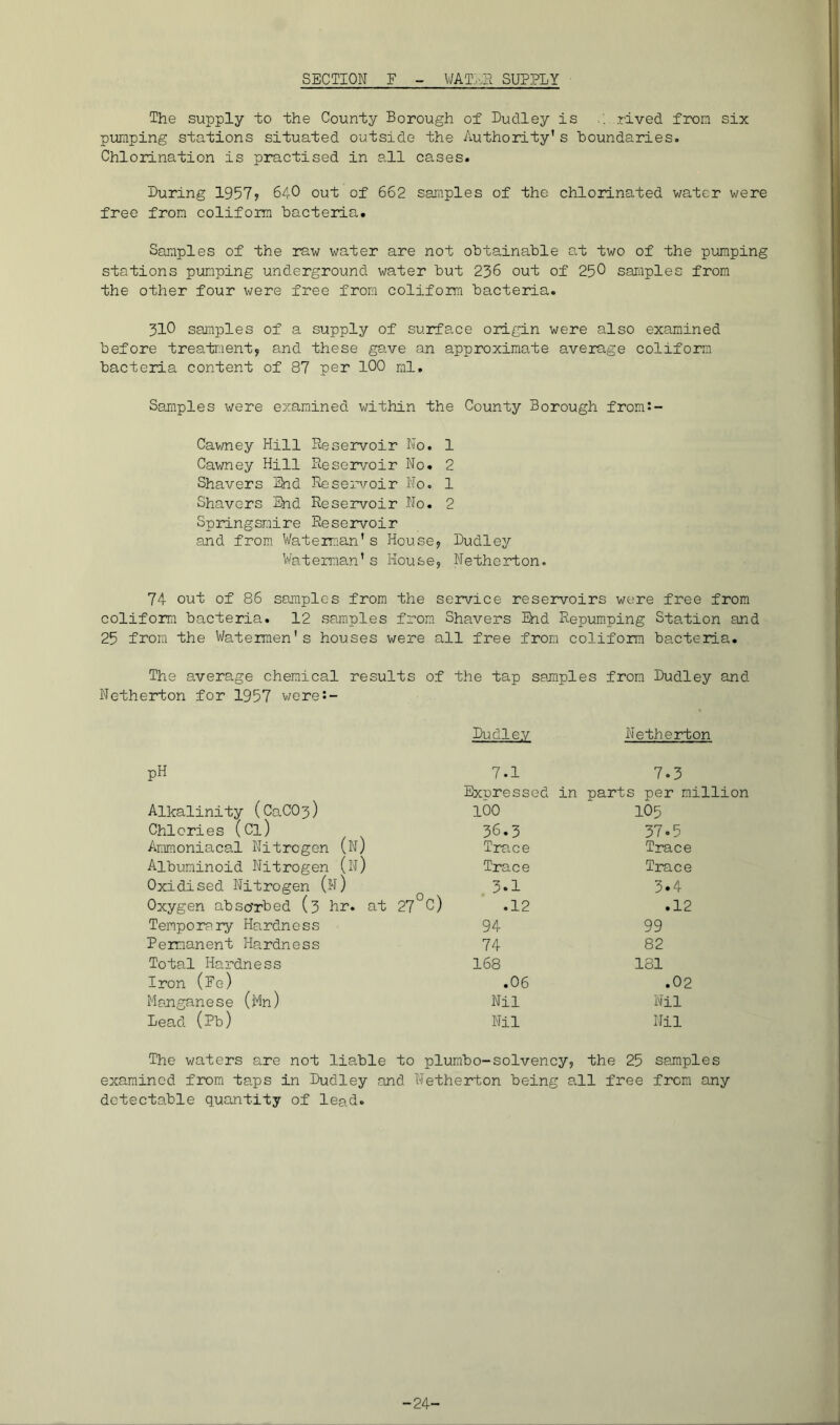 The supply to the County Borough of Dudley is rived from six pumping stations situated outside the Authority's houndaries. Chlorination is practised in all cases. During 1957? 64O out of 662 samples of the chlorinated water were free from coliform bacteria. Samples of the raw water are not obtainable a.t two of the pumping stations pumping underground water but 236 out of 25® samples from the other four were free from coliform bacteria. 310 samples of a supply of surface origin were also examined before treatment, and these gave an approximate average coliform bacteria content of 87 per lOO ml. Samples v/ere examined within the County Borough fromi- Cav/ney Hill Reservoir No. 1 Cawney Hill Rese3m/oir No. 2 Shavers End Rese^nroir No. 1 Shavers End Reservoir No. 2 Springsmire Reservoir and from Waterman's House, Dudley Waterman’s House, Netherton. 74 out of 86 samples from the service reservoirs were free from coliform bacteria. 12 samples from Shavers End Repumping Station and 25 from the Watermen's houses were all free from coliform bacteria. The avera.ge chemical results of the tap samples from Dudley and Netherton for 1957 were:- Dudley Netherton pH 7.1 7.3 Expressed in parts per million Alkalinity (CaC03) lOO IO5 Chlories (Cl) 36.3 37.5 Ammoniacal Nitrogen (n) Trace Trace Albuminoid Nitrogen (n) Trace Trace Oxidised Nitrogen (n) 3*1 3»4 Oxygen abso'rbed (3 hr. at 27°C) .12 .12 Temporary Hardness 94 99 Permanent Hardness 74 82 Total Hardness 168 181 Iron (Pe) .06 .02 Manganese (Mn) Nil Nil Lead (Pb) Nil Nil The waters are not liable to plumbo-solvenoy, the 25 samples examined from taps in Dudley and Netherton being all free from any detectable quantity of lead. -24-