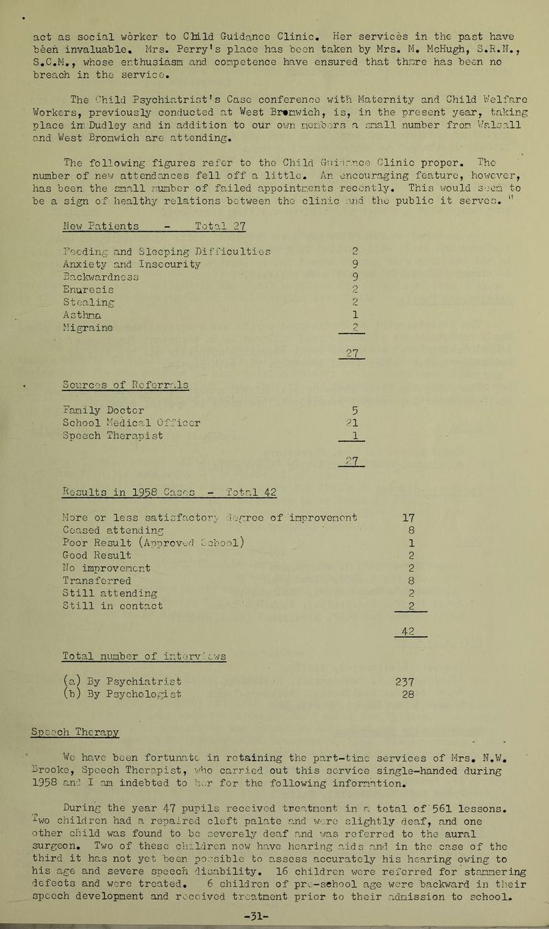 act as social worker to CMld Guidance Clinic, Her services in the past have heeh invaluable, Mrs. Perry's place has been taken by Mrs, M, McHugh, 3.R.IT,, S,C,M,, v/hose enthusiasm and competence have ensured that th.are has been no breach in the service. The Child Psychiatrist's Case conference with Maternity and Child V.'elfare Workers, previously conducted at West Br«nv;ic.h, is, in the present year, taking place in: Dudley and in addition to our ov/n nembcrs a small number from V.'alsall o.nd V/est Bromwich are attending. The following figures refer to the Child Gni'irnce Clinic proper. The number of new attendcjices fell off a little. An encouraging feature, however, has been the small number of fa.iled appointments recently. This would seem to be a sign of healthy relations between the olinic and th.e public it ser\*cc, ” iiew Patients - Total 27 Poeding and Sleeping Difficulties 2 Anxiety and Insecurity 9 Bs.cla^Aardnosa ' 9 Enuresis 2 Stealing 2 Asthma 1 Migraine 2 27 Sources of Rcforr.als Pamily Doctor 5 School Medical Officer 21 Speech Therapist 1 27 Results in 1938 Cases - Total 42 More or less satisfactory '.iegroe of inprovoment 17 Ceased attending 8 Poor Result (Approved School) 1 Good Result 2 No improvement 2 Transferred 8 Still attending 2 Still in contact 2 42 Total number of intorvev/s (a) By Psychiatrist 237 (b) By Psychologist 28 Speech Therapy Wc have been fortunate in retaining the part-time services of Mrs, N,W, Brooke, Speech Therapist, who carried out this service single-handed during 1958 and I am indebted to In.r for the following information. During the year 47 pupils received treatment in a total of 561 lessons, -^wo children had a repaired cleft palate and were slightly deaf, and one other child was found to be severely deaf and was referred to the aural surgeon. Two of these children now have hearing a,ids .and in the case of the third it has not yet been possible to assess accurately his hearing owing to his age and severe speech disability, 16 children v/cre referred for stammering defects and were treated, 6 children of pr^.-sehool age were backward in their speech development and received treatment prior to their admission to school. -31-