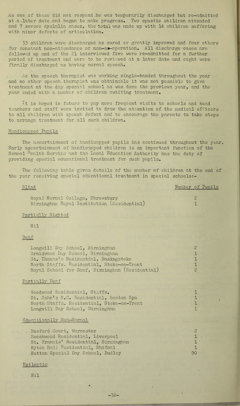 As one of these did not respond .he was temporarily discharged hut re-admitted at-a.later date.and began to make progress, Tv/o'spastic children attended and 7 severe dyslalia cases, the total was made up v/ith 14 children suffering with minor defects of articulation. 33 children were disch.arged as cured or greatly improved and four others for constant non-attendance or.non-co-operation. All discharge cases are followed up and of the 21 interviewed five v;ere re-admitted for a further period of treatment and were to be reviewed at a later date and eight wore fintally discharged as having normal speech. As the speech therapist was v/orking single-handed throughout the year and no other speech. therapist was obtainable it v/as not possible to give treatment at the day special school as was done the previous year, and the year ended with a number of children awaiting treatment* It is hoped in future to pay more freqiient visits to schools and head teachers and staff were invited to draw the attention of the medical officers to all children with speech defect and to encourage the parents to take steps to arrange treatment for all such children. Handicapped Pupils The ascertainment of handico-pped pupils ha,s continued throughout the year Early ascertainment of handicapped children is an important function of the School ^ealth Service and the Local Education Authority has the duty of providing special educa.tional treatment for such pupils. The following table gives details of the number of children at the end of the year receiving special educational treatment in special schools:- Blind Royal Normal College, Shrewsbury Birmingham Royal Institution (Residential) Partially Sighted Nil Deaf Longwill Day School, Birmingham Braidwood Day School, Birmingham St. Thomn.s's Residential, Basingstoke North Sta.ffs, Residential, Stoke-on-Trent Royal School for Deaf, Birmingham (Residential) Partially Deaf Needwood Residential, Staffs, St. John’s R.C, Residentia.1, Boston Spa North Staffs. Residential, Stoke-on-Trent Longwill Day School, Birr.iingham Bduca-tionally Sub-Norma.l . Besford Court, V/orcester Beechwood Residential, Liverpool St, Erancis' Residential, Birmingham Ryton Hall Residential, Shifna.l Sutton Special Day School, Dudley Epileptic Nil Number of Pupils 2 1 2 1 1 1 2 1 1 1 1 2 1 1 1 90 -32-