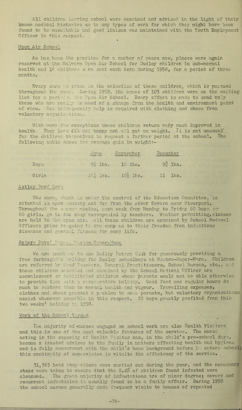 All children leaving school wore exaninod and advised in the light of their known medical histories as to any types of work for which they night have been found to he unsuitahlo and good liaison was maintained with the Youth Employment Offieer in this respoot- Open Air School As lias been the praolicc for a number of years now, plaoes v;ere again reserved at the Malvern 0])en Air School for Dudley children in sub-normal hea,lth'and 1^; children w re sent each tern during 1958, for a period of three monthso Every care is erkor. j.n the selection of these children., v/hich is pursued throughout the year.. Dui'ing 1958, the names of 103 children were on the v/aiting list for a period rl, rh.e Open Air School.. Every effort is made to send only those who arc really Iv need of a cha.nge from the health and environment point of viev/.. Hot irfrcTacntly help is required v^/ith clothing and shoes from voluntary organisi.tioiito V/ith very fov; exceptions these childron return very much improved in health- They look fi't and happy a.n’d a. 11 put on weighto To is not uriusuar for the childron themselves to request a further period a.t the school. The following uable shows the average gain in weightt- June September December Boys ■ 9S lbs. 10 lbs. 9f lb Girls iOA lbs. 10-|- lb Sc 11 lb Astley Surf Cam'i The camp, 'daich is under the control of the Education Committee,‘is situated in open country not far from the rivor Severn near Stourport. Throughout the s.xmior nonths, each v/cok from. Mond.o-y to Fridrcy 60 boys or 60 girls, go to the camp'accompanied by teachers^ Weather permitting,classes are held In the epen air,. All these children are examined by School Medical Officers prior to going to the camp as to their freedom from infectious diseases and general fitness for camp life. Rotary Eoys* i'3;•;c_ston Suner-Mo.re V/e a,rc indol.--,00 to the Dudley Rotary Club for generously providing a free fortnight''r nr.ii,qay for Dudley sclioolboys at V/eston-Super-Marc., Children are referred by RcoJ'Teac'norS; General Practitioners, School burses, etc., a'd those childron selected and eianrtincd by the School Mcdico.l Officer are convalescent or c.cbilit.ated children whose parents would not be able otherwise to provide then, .vith a recir',orative holido.y. Good food a,nd regule.r hours do much to restore them to ncrn,al hc-alth .and vigour. Travelling expenses, clothes o„nd shoes present a problem to some parents, but voluntary erga,ni sat ions assist whenever possfble in this respect, 22 boys greatly profited from this two weeks' holiday in 1958.- V/ork of the School Ir.,'rscs The majority of-nursc.c engaged on school work are also Health Visitors and this is one of the nest valuable features of the service. The nurse- acting in the capacity of Hee.lth Visitor has, in the child's pre-school days, become a trusted advisor to tho fojaily in ma,tters affecting health and liygiene and is ful'ly conversant with the child's hone background before I:.*- enters school; this contin”ity of supca-vision is vitalto the cfficioncy of the service, 31)363 head 3nsp;ctionc v/ere carried out during the year, and the necessary steps v/ere taken to ensure that the 2.4?^ of children found infested were cleansed. The great majority of infestations are of minor degree; severe and recurrent infestation i-s usually found to be a family affair. During 1958 the school nur.ses generally made frequent visits to houses of repeated -34-