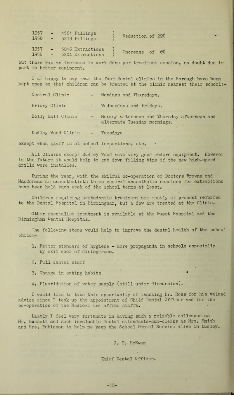 1957 - 1958 - 4564 Fillings 3219 Fillings ) ) Reduction of 29fo 1957 - 1958 - 5846 Extractions 6204 Extractions ) ) Increase of &fc but there was an increase in work done per treatment session, no doubt due in part to better equipment. I an happy to say that the four dental clinics in the Borough have been kept open so that children can be treated at the clinic nearest their school; Central Clinic Mondays and Thursdays. Priory Clinic Wednesdays and Fridays. Holly Hall Clinic - Monday afternoon and Thursday afternoon and alternate Tuesday mornings. Dudley Wood Clinic - Tuesdays except when staff is at school inspections, etc, * ' • • All Clinics except Dudley Wood have very good modern equipment. However in the future it would help to cut down filling time if the new high-speed drills were installed. During the year, v/ith the skilful co-operation of Doctors Browne and MacCormac as anaesthetists three general anaesthetic sessions for extractions have been held eo^ch week of the school terms at least.' Children requiring orthodontic treatment are mostly at present referred to the Dental Hospital in Birmingham, but a few are treated at the CliniCc Other specialist treatment is available at the Guest Hospital and the Birmingham Dental Hospital. The following steps would help to improve the dental health of the school chiId:- 1. Better standard of hygiene - more propaganda in schools especially by exit door of dining-room, 2, Pull dental staff 3. Change in eating habits * 4, Fluoridation of viator supply (still under discussion). I would like to take this opportunity of thanking Dr, Ross for his valued advice since I took up the appointment of Chief Dental Officer and for the co-operation of the Medical and office staffs. Lastly I feel very fortunate in having such a reliable colleague as Mr, Bassett and such invaluable dental attendants-cum-clerks as Mrs. Smith and Mrs, Robinson to help me keep the School Dental Service alive in- Dudley, J. P, McEwan Chief Dental Officer. -36-