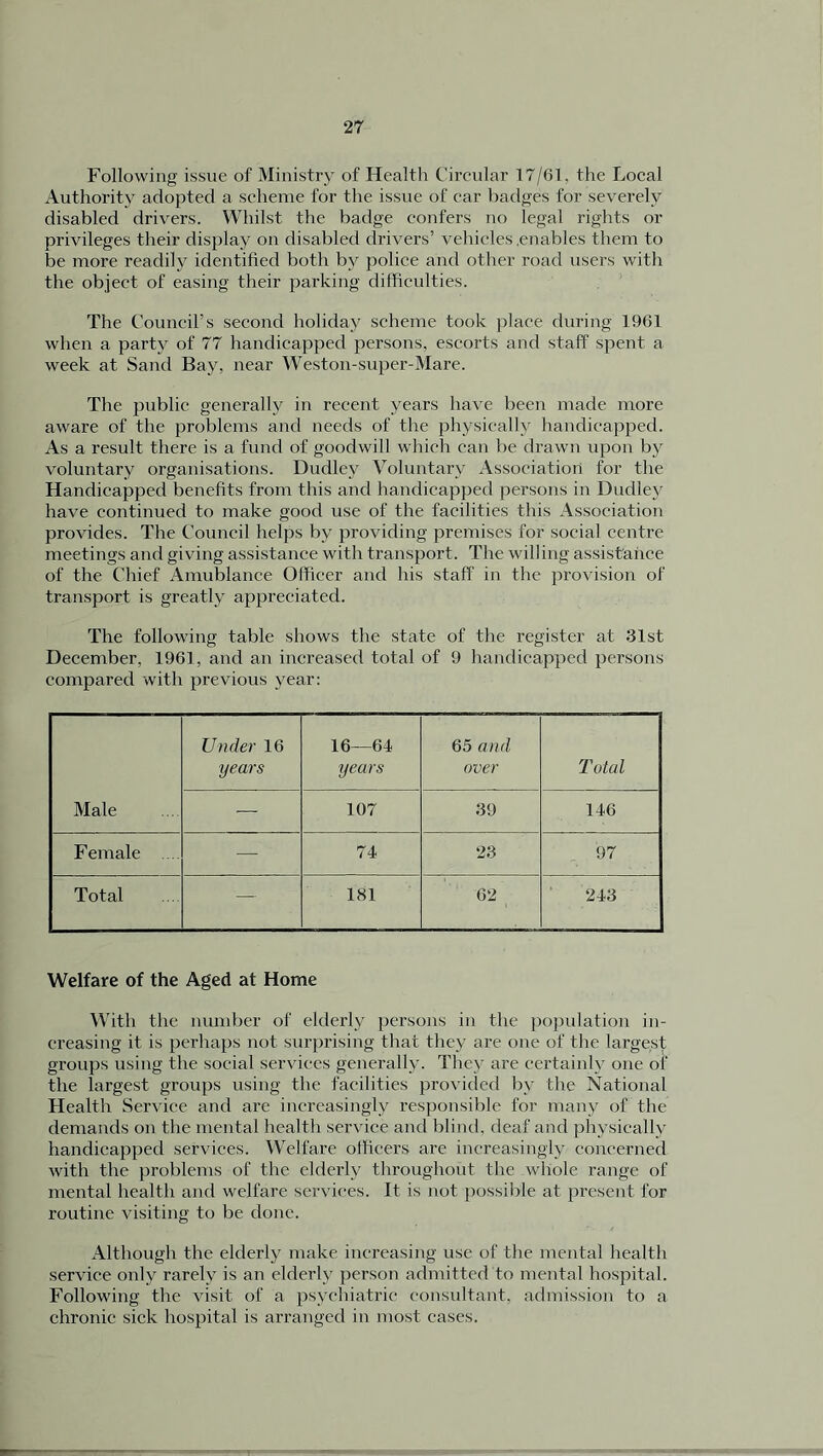 Following issue of Ministry of Health Circular 17/61, the Local Authority adopted a scheme for the issue of car badges for severely disabled drivers. Whilst the badge confers no legal rights or privileges their display on disabled drivers’ vehicles .enables them to be more readily identified both by police and other road users with the object of easing their parking difficulties. The Council’s second holiday scheme took place during 1961 when a party of 77 handicapped persons, escorts and staff spent a week at Sand Bay, near Weston-super-Mare. The public generally in recent years have been made more aware of the problems and needs of the physically handicapped. As a result there is a fund of goodwill which can be drawn upon by voluntary organisations. Dudley Voluntary Association for the Handicapped benefits from this and handicapped persons in Dudley have continued to make good use of the facilities this Association provides. The Council helps by providing premises for social centre meetings and giving assistance with transport. The willing assistance of the Chief Amublance Officer and his staff in the provision of transport is greatly appreciated. The following table shows the state of the register at 31st December, 1961, and an increased total of 9 handicapped persons compared with previous year: Male Under 16 years 16—64 years 65 and over Total — 107 39 146 Female ... — 74 23 97 Total — 181 62 243 Welfare of the Aged at Home With the number of elderly persons in the population in- creasing it is perhaps not surprising that they are one of the largest groups using the social services generally. They are certainly one or the largest groups using the facilities provided by the National Health Service and are increasingly responsible for many of the demands on the mental health service and blind, deaf and physically handicapped services. Welfare officers are increasingly concerned with the problems of the elderly throughout the whole range of mental health and welfare services. It is not possible at present for routine visiting to be done. Although the elderly make increasing use of the mental health service only rarely is an elderly person admitted to mental hospital. Following the visit of a psychiatric consultant, admission to a chronic sick hospital is arranged in most cases.