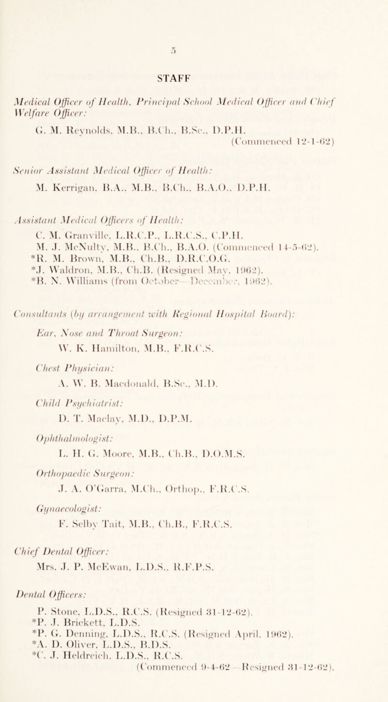 STAFF Medical Officer of Iladth. Princi/xd School Mcdic(d Officer (md ('hicf Welfare Officer: (;. M. Reynolds. M.R.. R.('h.. H.Se.. D.IMI. (('onnneiKH'd 1'!-] -(5*2) Senior ^Issietant Medical Officer of lleidth: M. Kerrigan. H.A.. H.A.O.. I).IMF Assiedud Medical Officers of Health: ('. M. (Jranville. L.IFC'.P., L.R.C’.S.. ('.R.II. M. .1, MeXiiltv. M.H.. IFC’h.. H.A.O. (C’oinmenced 1 *H. M. Hrowin M.H.. ('h.H.. 1).H.C'.().(;. *.J. Waldron. M.IF. ('h.H. (Hesiu-ned .May. li)(52). *H. X. Williams (from ()(‘tv)l)er December. 1;)(5“J). ('onsulta)ds [by arriniy^eniod leith Reffionid llospitid Board): Bar, Sose and Tln'otd Surgeon: W. K. Hamilton, .M.lh. F.R.(’.S. ('best Physician: A. W. H. .Maedonald. H.Se.. .M.l). ('hild Psych iidrist: 1). T. Maelay. M.l).. D.F.M. Opldhahnoloyist: L. H. (;. Moore. M.H.. ('h.H.. 1).()..M.S. Orthopaedic Surgeon: .1. A. ()'(;arra, M.('h.. Orthop.. F.R.F.S. Oipiaecoloffist: F. Selby Tait, M.lh. (’h.H.. F.R.('.S. Chief Dental Officer: Mrs. J. H. MeKwan. L.D.S.. R.F.H.wS. Dental Officers: P. Stone. L.D.S.. R.(',S. (Rc'sioncd .‘H -1 •2-()*2). *P. .1. Hriekett. L.D.S. *P. (L Denning’. L.D.S.. R.('.S. (Resinned April. 1!H)*2). *A. D. Oliver. L.D.S.. ILD.S. *('. J. Heldreieh. L.D.S.. 1{.('.S. f(’ommene('d !)-1--()*2 Resiniied .’H -1 *2-()‘2).