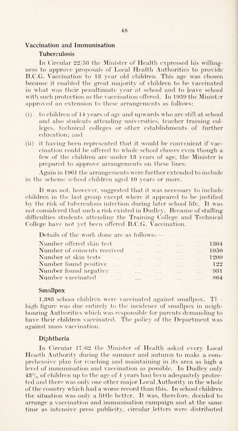 Vaccination and Immunisation Tuberculosis In Circular 22/58 tlie Minister of Healtli expressed his willing- ness to approve proposals of Loeal Health Authorities to provide B.cV aceination to 18 year old ehildren. This age was ehosen because it enabled the great majority of children to be vaecinated in wliat was their penidtimate year at school and to leave school witli such protection as the vaceination offered. In 1959 the IVlinister a])proved an extension to these arrangements as follows: (i) to ehildren of 14 years of age and u})wards who are still at school and also students attendino' universities, teacher training col- leges, teehnical colleges or other establishments of further educatiom and (ii) it having been represented that it would be eonvenient if vac- cination coidd be offered to whole sehool elasses even though a few of the children are under 18 years of age, the Minister is })repared to a})})rove arrangements on these lines. Again in 1961 the arrangements were further extended to include in the scheme sf*hool children aged 10 vears or more. It was not, however, suggested that it was necessary to iTiclude children in tlie last grou}) exeept where it appeared to be justified by the risk of tuberculous iniection during later school life. It was not eonsidered that sueh a risk existed in Dudley. Beeause of staffing dihiculties students attending the Training College and Technical College have not yet been offered B.C.(k Vaceination. Details of the work done are as follows:— Number offered skin test . . Number of consents receiv ed Number ot skin tests Number found positive Number found negative Number vaceinated Smallpox 1,888 school clhldren were vaccinated against smallpox. T1 f high hgure was due entirely to the incidence of smallpox in neigh- bouring Authorities which was responsible for parents demanding to have their ehildren vaccinated. The policy of the Department was against mass vaccination. 1804 1050 1209 122 981 864 Diphtheria In Circular 17/62 the Minister of Health asked everv Local 11 eaitli Authority during the summer and autumn to make a com- ])rehensive plan for reaching and maintaining in its area as high a level of immunisation and v^accination as possible. In Dudley only 48% of children up to the age of 4 years hart been adequately protec- ted and there was only one other major Local Authority in the whole of the eountry which had a worse record than this. In school children the situation was only a little better. It was, therefore, decided to arrange a vaccination and immunisation campaign and at the same time as intensive press publieity. circular letters were distributed