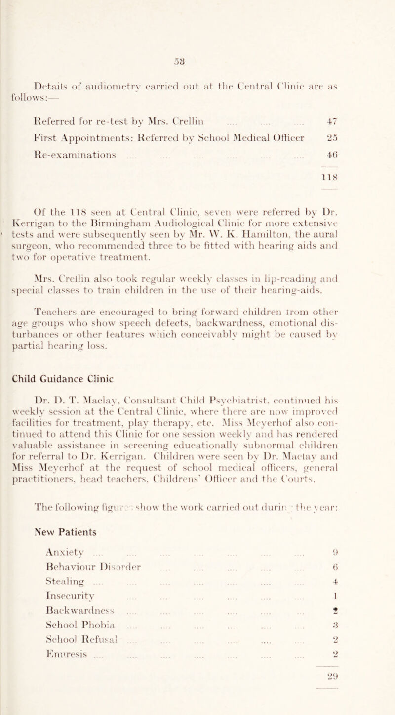 58 Dt'tails of audiometry (‘arried out at the Central Cliuie are as follows: Referred for re-test by Mrs. Crelliu .... .... 47 First Appointments: Referred by Sehool Medieal Otlieer *25 Re-examinations .... 46 118 Of the 118 seen at Central Clinie. seven were referred by Dr. Kerrigan to the Hirmin^ham .Vudiolo^neal C'linie for more extensi\'e tests and were subsecpiently seen by Mr. \V. K. Hamilton, the aural surgeon, who reeommended three to be fitted with hearing aids and two for operative treatment. Mrs. Crellin also took regular weekly ehnses in li{)-reading and spe(*ial elasses to train ehildren in the use of their heariF»iJ-aids. 4'eaehers are encouraged to bring forward ehildinm trom othc'r ag(‘ grou})s who show speech detects, backwardness, emotional dis- turbaiu'es or other features which eoneei\'abl\’ might be caused b\’ partial hearing loss. Child Guidance Clinic Dr. 1). 'r. Maelay, Consultant Child Psychiatrist, c’cmtimied his weekly session at the Central Clinie. where there are now im})ro\'efl facilities for treatment. })lay therapy, etc. Miss M(‘yerhof also con- tinued to attend this Clinic for one session weekly and has rendered valual)le assistance in screening educationally subnormal eluKlren for referral to Dr. Kerrigan, ('hildren were seen by Dr. Maelay and Miss Meyerhof at the recpiest of sehool medieal ollieers, general practitioners, h.ead teachers. Childrcais' Otlieer and the Courts. 4'he following tigur:-; show the work carries! out duriu tin* year: New Patients Anxiety .... .... . .... .... !) Behaviour DisordeT .... .... .... .. 6 Stealing .... .... .... t Insecurity . .... .... 1 Backwardness . . .... .... ? School Phobia .... .... .... .... 8 School Refusal . .... .... .... .... .... 2 iMiuresis .... ... .... .... . .. .... .... 2 2h
