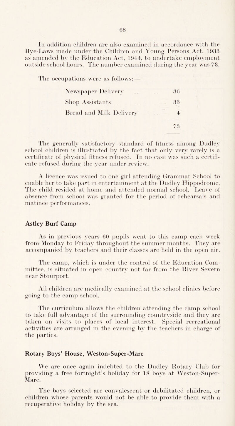 Hye-I .aws made muter the C’hildren and Voimg Persons Aet, 1938 as amended by the Kdiieation Aet. 1944. to undertake employment outside sehool hours. The number examined durino- the year was 78. The oeeupations were as tollows: Newspa})er Deliv ery 86 Shop Assistants .... 88 Bread and Milk Delivery 4 78 The generally satisfaetory standard of litness among Dudley sehool ehildren is illustrated by the faet that only very rarely is a eertiheate of physical fitness refused. In no ease was such a eertih- eate refused during the year under review. .A licence was issued to one girl attending Orammar Sehool to enable her to take part in entertainment at the Dudley Hippodrome. Tlie child resided at home and attended normal sehool. Leave of absence from sehool was granted for the period of rehearsals and matinee performances. Astley Burf Camp As in previous years 60 jiupils went to this camp each week from Monday to Friday throughout the summer months. They are accompanied by teachers and their classes are held in the open air. The camp, whieli is under the control of the Education Com- mittee, is situated in open country not far from the River Severn near Stourport. All ehildren are medically examined at the sehool elinies before going to the camp sehool. The curriculum allows the ehildren attending the camp sehool to take full advantage of the surrounding countryside and they are taken on visits to ])laees of local interest. Special re(*reational activities are arranged in the evening by the teachers in charge of the parties. Rotary Boys’ House, Weston-Super-Mare We are once again indebted to the Dudley Rotary Club for providing a free fortnight’s holiday for 18 boys at Weston-Super- Mare. The boys selected are convalescent or debilitated ehildren, or ehildren whose parents would not be able to provide them with a recuperative holiday by the sea.