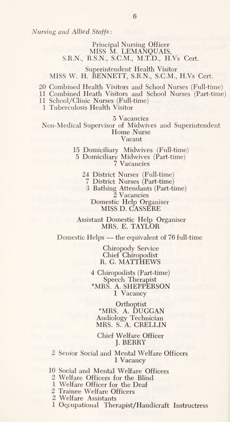 Nursing and Allied Staffs: Principal Nursing Officer MISS M. LEMANQUAIS, S.R.N., R.S.N., S.C.M., M.T.D., H.Vs Cert. Superintendent Health Visitor MISS W. H. BENNETT, S.R.N., S.C.M., H.Vs Cert. 20 Combined Health Visitors and School Nurses (Full-time) 11 Combined Heath Visitors and School Nurses (Part-time) 11 School/Clinie Nurses (Full-time) 1 Tuberculosis Health Visitor 5 Vacaneies Non-Aledical Supervisor of Midwives and Superintendent Home Nurse Vaeant 15 Domieiliary Midwives (Full-time) 5 Domiciliary Midwives (Part-time) 7 Vacaneies 24 Distriet Nurses (Full-time) 7 Distriet Nurses (Part-time) 3 Bathing Attendants (Part-time) 2 Vaeaneies Domestic Help Organiser MISS D. CASSERE Assistant Domestie Help Organiser MRS. E. TAYLOR Domestic Helps — the equivalent of 76 full-time Chiropody Serviee Chief Chiropodist R. G. MATTHEWS 4 Chiropodists (Part-time) Speeeh Therapist ^MRS. A. SHEPPERSON 1 Vacancy Orthoptist ^MRS. A. DUGGAN Audiology Technician MRS. S. A. GRELLIN Chief Welfare Officer J. BERRY 2 Senior Soeial and Mental Welfare Officers 1 Vacancy 10 Social and Mental Welfare Officers 2 Welfare Officers for the Blind 1 Welfare Officer for the Deaf 2 Trainee Welfare Officers 2 Welfare Assistants 1 Occupational Therapist/Handicraft Instructress