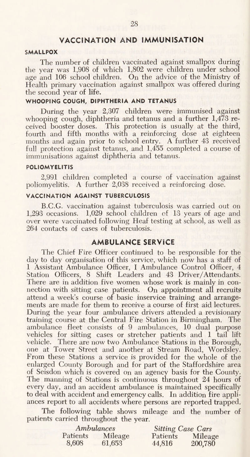 VACCSNATfON AND JMMUNiSATION SMALLPOX The number of children vaccinated against smallpox during the year was 1,908 of which 1,802 were children under school age and 106 school children. On the advice of the Ministry of Health primary vaccination against smallpox was offered during the second year of life. WHOOPING COUGH, DIPHTHERIA AND TETANUS During the year 2,307 children were immunised against whooping cough, diphtheria and tetanus and a further 1,473 re- ceived booster doses. This protection is usually at the third, fourth and fifth months with a reinforcing dose at eighteen months and again prior to school entry. A further 43 received full protection against tetanus, and 1,455 completed a course of immunisations against diphtheria and tetanus. POLIOMYELITIS 2,991 children completed a course of vaccination against poliomyelitis. A further 2,038 received a reinforcing dose. VACCINATION AGAINST TUBERCULOSIS B.C.G. vaccination against tuberculosis was carried out on 1,293 occasions. 1,029 school children of 13 years of age and over were vaccinated following Heaf testing at school, as well as 264 contacts of cases of tuberculosis. AMBULANCE SERVICE The Chief Fire Officer continued to be responsible for the day to day organisation of this service, which now has a staff of 1 Assistant Ambulance Officer, I Ambulance Control Officer, 4 Station Officers, 8 Shift Leaders and 43 Driver/Attendants. There are in addition five women whose work is mainly in con- nection with sitting case patients. On appointment all recruits attend a week’s course of basic inservice training and arrange- ments are made for them to receive a course of first aid lectures. During the year four ambulance drivers attended a revisionary training course at the Central Fire Station in Birmingham. The ambulance fleet consists of 9 ambulances, 10 dual purpose vehicles for sitting cases or stretcher patients and 1 tail lift vehicle. There are now two Ambulance Stations in the Borough, one at Tower Street and another at Stream Road, Wordsley. From these Stations a service is provided for the whole of the enlarged County Borough and for part of the Staffordshire area of Seisdon which is covered on an agency basis for the County. The manning of Stations is continuous throughout 24 hours of every day, and an accident ambulance is maintained specifically to deal with accident and emergency calls. In addition fire appli- ances report to all accidents where persons are reported trapped. The following table shows mileage and the number of patients carried throughout the year. Ambulances Sitting Case Cars Patients Mileage Patients Mileage 8,608 61,653 44,816 200,780