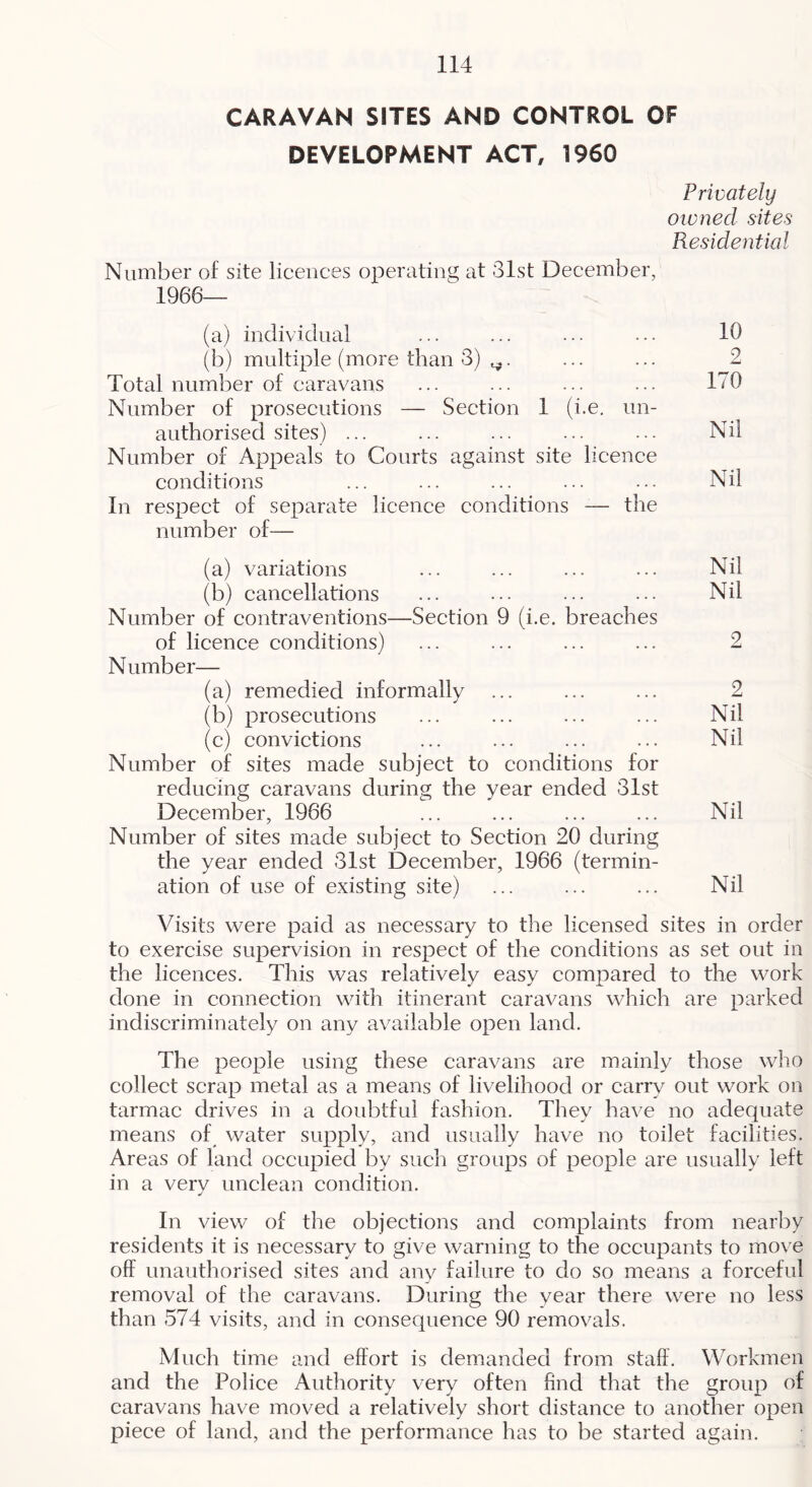 CARAVAN SITES AND CONTROL OF DEVELOPMENT ACT, 1960 Privately owned sites Residential Number of site lieeiiees operating at 31st December, 1966— (a) individual ... ... ... ... 10 (b) multiple (more than 3) ^. ... ... 2 Total number of caravans ... ... ... ... 170 Number of prosecutions — Section 1 (i.e, un- authorised sites) ... ... ... ... ... Nil Number of Appeals to Courts against site licence conditions ... ... ... ... ... Nil In respect of separate licence conditions — the number of— (a) variations ... ... ... ... Nil (b) cancellations ... ... ... ... Nil Number of contraventions—Section 9 (i.e. breaches of licence conditions) ... ... ... ... 2 Number— (a) remedied informally ... ... ... 2 (b) prosecutions ... ... ... ... Nil (c) convictions ... ... ... ... Nil Number of sites made subject to conditions for reducing caravans during the year ended 31st December, 1966 ... ... ... ... Nil Number of sites made subject to Section 20 during the year ended 31st December, 1966 (termin- ation of use of existing site) ... ... ... Nil Visits were paid as necessary to the licensed sites in order to exercise supervision in respect of the conditions as set out in the licences. This was relatively easy compared to the work done in connection with itinerant caravans which are parked indiscriminately on any available open land. The people using these caravans are mainly those who collect scrap metal as a means of livelihood or cany out work on tarmac drives in a doubtful fashion. They have no adequate means of water supply, and usually have no toilet facilities. Areas of land occupied by such groups of people are usually left in a verv unclean condition. In view of the objections and complaints from nearby residents it is necessary to give warning to the occupants to move off unauthorised sites and any failure to do so means a forceful removal of the caravans. During the year there were no less than 574 visits, and in consequence 90 removals. Aluch time and effort is demanded from staff. Workmen and the Police Authority very often find that the group of caravans have moved a relatively short distance to another open piece of land, and the performance has to be started again.