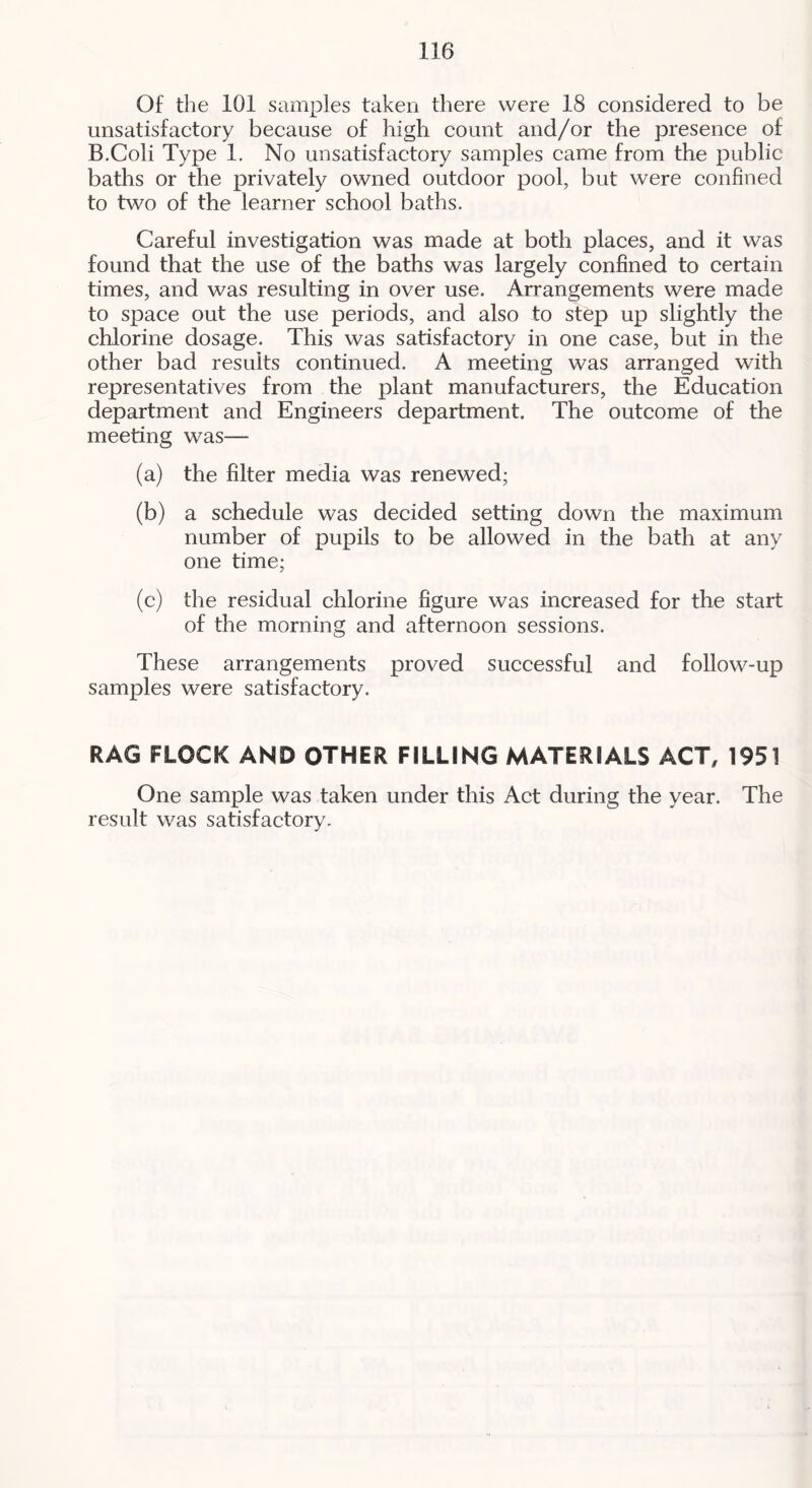 Of the 101 samples taken there were 18 considered to be unsatisfactory because of high count and/or the presence of B.Coli Type 1. No unsatisfactory samples came from the public baths or the privately owned outdoor pool, but were confined to two of the learner school baths. Careful investigation was made at both places, and it was found that the use of the baths was largely confined to certain times, and was resulting in over use. Arrangements were made to space out the use periods, and also to step up slightly the chlorine dosage. This was satisfactory in one case, but in the other bad results continued. A meeting was arranged with representatives from the plant manufacturers, the Education department and Engineers department. The outcome of the meeting was— (a) the filter media was renewed; (b) a schedule was decided setting down the maximum number of pupils to be allowed in the bath at any one time; (c) the residual chlorine figure was increased for the start of the morning and afternoon sessions. These arrangements proved successful and follow-up samples were satisfactory. RAG FLOCK AND OTHER FILLING MATERIALS ACT, 1951 One sample was taken under this Act during the year. The result was satisfactory.