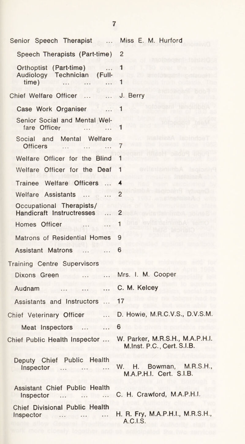 Senior Speech Therapist Speech Therapists (Part-time) Orthoptist (Part-time) Audiology Technician (Full- time) ... ... ... Chief Welfare Officer Case Work Organiser Senior Social and Mental Wel- fare Officer Social and Mental Welfare Officers Welfare Officer for the Blind Welfare Officer for the Deaf Trainee Welfare Officers ... Welfare Assistants Occupational Therapists/ Handicraft Instructresses Homes Officer Matrons of Residential Homes Assistant Matrons Training Centre Supervisors Dixons Green Audnam Assistants and Instructors ... Chief Veterinary Officer Meat Inspectors Chief Public Health Inspector ... Deputy Chief Public Health Inspector Assistant Chief Public Health Inspector Chief Divisional Public Health Inspector Miss E. M. Hurford 2 1 1 J. Berry 1 1 7 1 1 4 2 2 1 9 6 Mrs. I. M. Cooper C. M. Kelcey 17 D. Howie, M.R.C.V.S., D.V.S.M. 6 W. Parker, M.R.S.H., M.A.P.H.I. M.lnst. P.C., Cert. S.I.B. W. H. Bowman, M.R.S.H., M.A.P.H.I. Cert. S.I.B. C. H. Crawford, M.A.P.H.I. H. R. Fry, M.A.P.H.I., M.R.S.H., A.C.I.S.