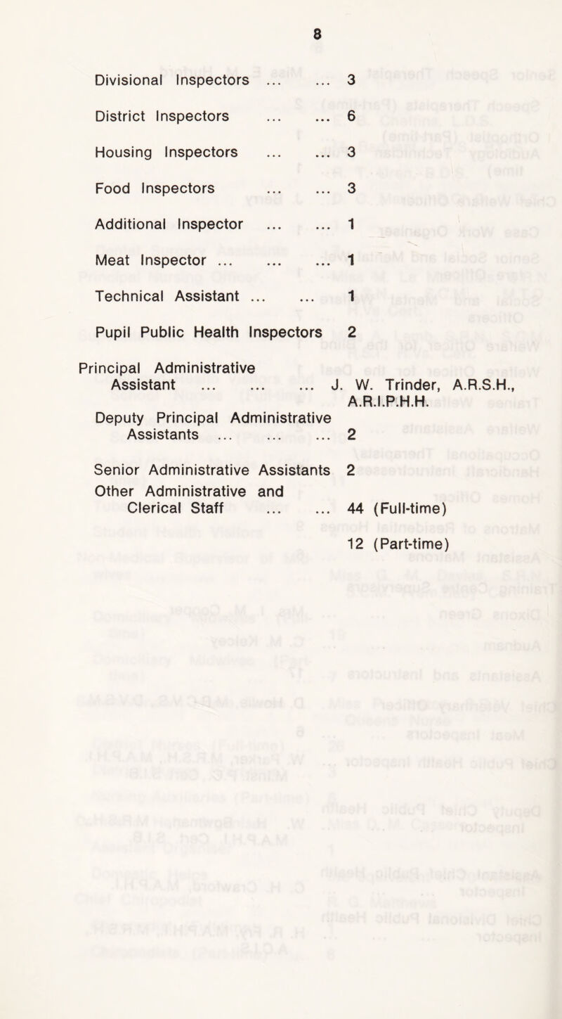 Divisional Inspectors 3 District Inspectors ... 6 Housing Inspectors 3 Food Inspectors 3 Additional Inspector 1 Meat Inspector 1 Technical Assistant 1 Pupil Public Health Inspectors 2 Principal Administrative Assistant J. W. Trinder, A.R.S.H., A.R.I.P.H.H. Deputy Principal Administrative Assistants 2 Senior Administrative Assistants 2 Other Administrative and Clerical Staff 44 (Full-time) 12 (Part-time)