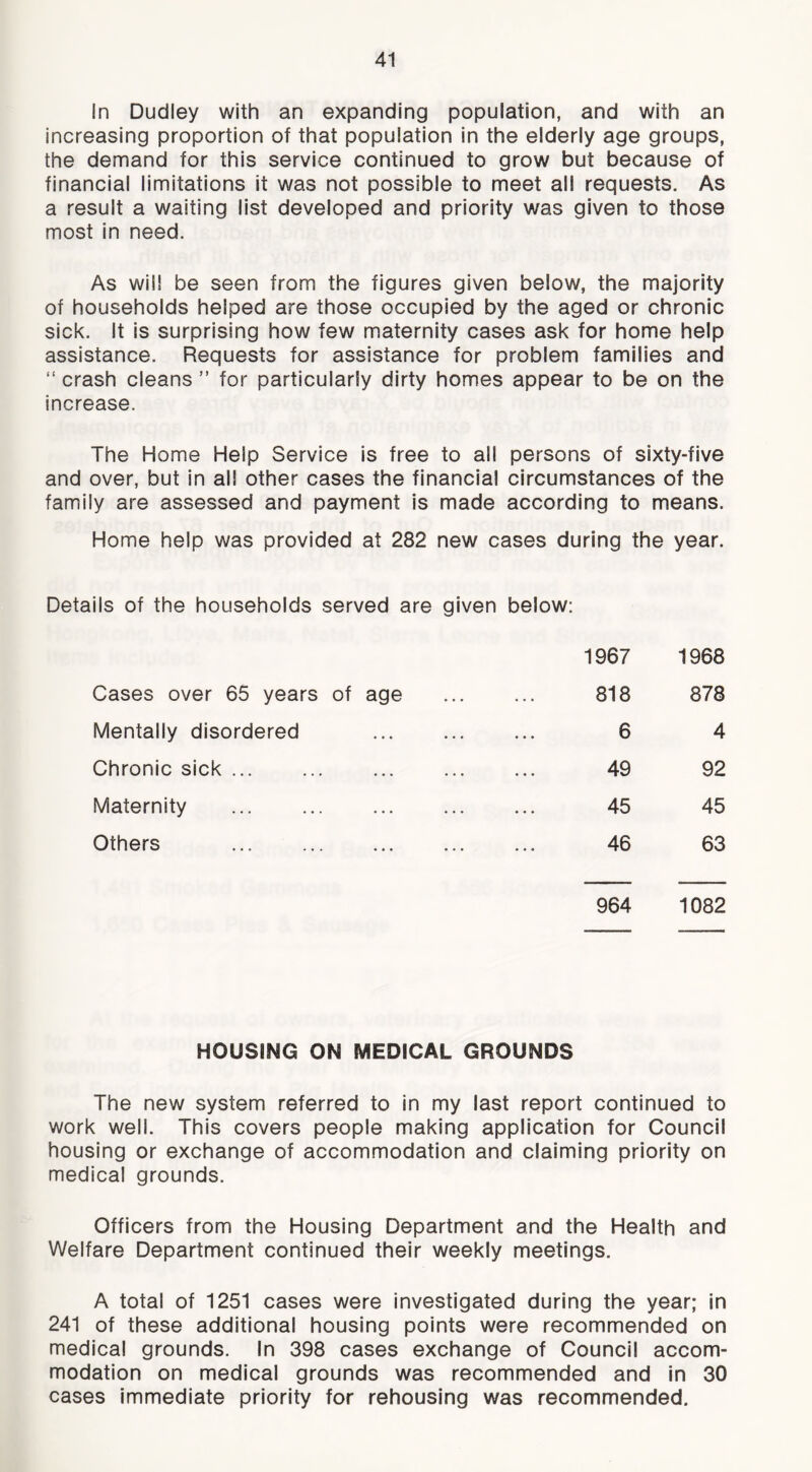 In Dudley with an expanding population, and with an increasing proportion of that population in the elderly age groups, the demand for this service continued to grow but because of financial limitations it was not possible to meet all requests. As a result a waiting list developed and priority was given to those most in need. As will be seen from the figures given below, the majority of households helped are those occupied by the aged or chronic sick. It is surprising how few maternity cases ask for home help assistance. Requests for assistance for problem families and “ crash cleans ” for particularly dirty homes appear to be on the increase. The Home Help Service is free to all persons of sixty-five and over, but in all other cases the financial circumstances of the family are assessed and payment is made according to means. Home help was provided at 282 new cases during the year. Details of the households served are given below: 1967 1968 Cases over 65 years of age 818 878 Mentally disordered 6 4 Chronic sick ... 49 92 Maternity 45 45 Others 46 63 964 1082 HOUSING ON MEDICAL GROUNDS The new system referred to in my last report continued to work well. This covers people making application for Council housing or exchange of accommodation and claiming priority on medical grounds. Officers from the Housing Department and the Health and Welfare Department continued their weekly meetings. A total of 1251 cases were Investigated during the year; in 241 of these additional housing points were recommended on medical grounds. In 398 cases exchange of Council accom- modation on medical grounds was recommended and in 30 cases immediate priority for rehousing was recommended.