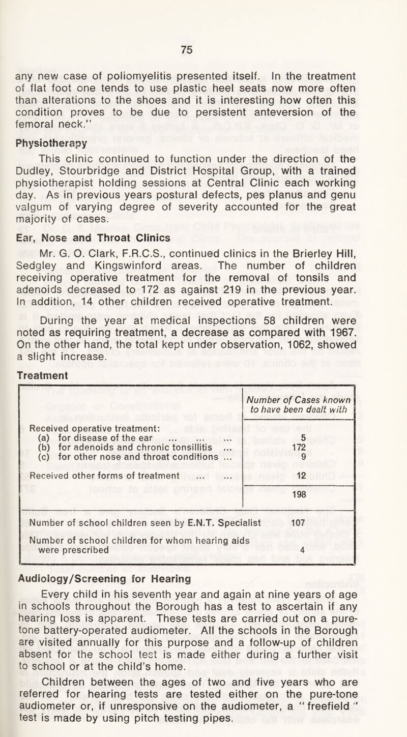 any new case of poliomyelitis presented itself. In the treatment of flat foot one tends to use plastic heel seats now more often than alterations to the shoes and it is interesting how often this condition proves to be due to persistent anteversion of the femoral neck.” Physiotherapy This clinic continued to function under the direction of the Dudley, Stourbridge and District Hospital Group, with a trained physiotherapist holding sessions at Central Clinic each working day. As in previous years postural defects, pes planus and genu valgum of varying degree of severity accounted for the great majority of cases. Ear, Nose and Throat Clinics Mr. G. O. Clark, F.R.C.S., continued clinics in the Brierley Hill, Sedgley and Kingswinford areas. The number of children receiving operative treatment for the removal of tonsils and adenoids decreased to 172 as against 219 in the previous year. In addition, 14 other children received operative treatment. During the year at medical inspections 58 children were noted as requiring treatment, a decrease as compared with 1967. On the other hand, the total kept under observation, 1062, showed a slight increase. Treatment Number of Cases known to have been dealt with Received operative treatment: (a) for disease of the ear 5 (b) for adenoids and chronic tonsillitis ... 172 (c) for other nose and throat conditions ... 9 Received other forms of treatment 12 198 Number of school children seen by E.N.T. Specialist 107 Number of school children for whom hearing aids were prescribed 4 Audiology/Screening for Hearing Every child in his seventh year and again at nine years of age in schools throughout the Borough has a test to ascertain if any hearing loss is apparent. These tests are carried out on a pure- tone battery-operated audiometer. All the schools in the Borough are visited annually for this purpose and a follow-up of children absent for the school test is made either during a further visit to school or at the child’s home. Children between the ages of two and five years who are referred for hearing tests are tested either on the pure-tone audiometer or, if unresponsive on the audiometer, a “ freefield test is made by using pitch testing pipes.