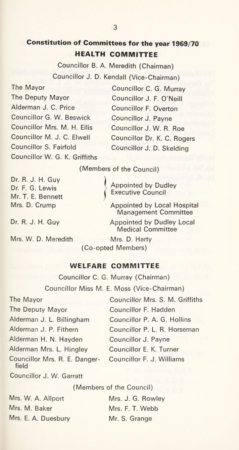 Constitution of Committees for the year 1969/70 HEALTH COMMITTEE Councillor B. / Councillor J. D. The Mayor The Deputy Mayor Alderman J. C. Price Councillor G. W. Beswick Councillor Mrs. M. H. Ellis Councillor M. J. C. Elwell Councillor S. Fairfold Councillor W. G. K. Griffiths l Meredith (Chairman) Kendall (Vice-Chairman) Councillor C. G. Murray Councillor J. F. O'Neill Councillor F. Overton Councillor J. Payne Councillor J. W. R. Roe Councillor Dr. K. C. Rogers Councillor J. D. Skelding (Members of the Council) Dr. R. J. H. Guy ) Dr. F. G. Lewis > Appointed by Dudley ^ ( Executive Council Mr. T. E. Bennett ) Mrs. D. Crump Appointed by Local Hospital Management Committee Dr. R. J. H. Guy Appointed by Dudley Local Medical Committee Mrs. W. D. Meredith Mrs. D. Harty (Co-opted Members) WELFARE COMMITTEE Councillor C. C Councillor Miss M. The Mayor The Deputy Mayor Alderman J. L. Billingham Alderman J. P. Fithern Alderman H. N. Hayden Alderman Mrs. L. Hingley Councillor Mrs. R. E. Danger- field Councillor J. W. Garratt (Members Mrs. W. A. Allport Mrs. M. Baker Mrs. E. A. Duesbury . Murray (Chairman) E. Moss (Vice-Chairman) Councillor Mrs. S. M. Griffiths Councillor F. Hadden Councillor P. A. G. Hollins Councillor P. L. R. Horseman Councillor J. Payne Councillor E. K. Turner Councillor F. J. Williams of the Council) Mrs. J. G. Rowley Mrs. F. T. Webb Mr. S. Grange