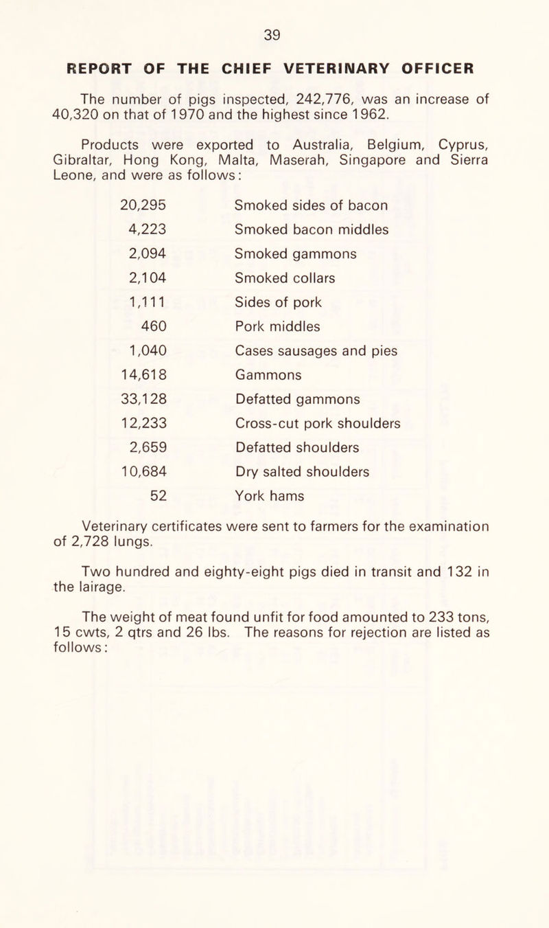 REPORT OF THE CHIEF VETERINARY OFFICER The number of pigs inspected, 242,776, was an increase of 40,320 on that of 1 970 and the highest since 1962. Products were exported to Australia, Belgium, Cyprus, Gibraltar, Hong Kong, Malta, Maserah, Singapore and Sierra Leone, and were as follows: 20,295 Smoked sides of bacon 4,223 Smoked bacon middles 2,094 Smoked gammons 2,104 Smoked collars 1,111 Sides of pork 460 Pork middles 1,040 Cases sausages and pies 14,618 Gammons 33,128 Defatted gammons 12,233 Cross-cut pork shoulders 2,659 Defatted shoulders 10,684 Dry salted shoulders 52 York hams Veterinary certificates were sent to farmers for the examination of 2,728 lungs. Two hundred and eighty-eight pigs died in transit and 132 in the lairage. The weight of meat found unfit for food amounted to 233 tons, 15 cwts, 2 qtrs and 26 lbs. The reasons for rejection are listed as follows: