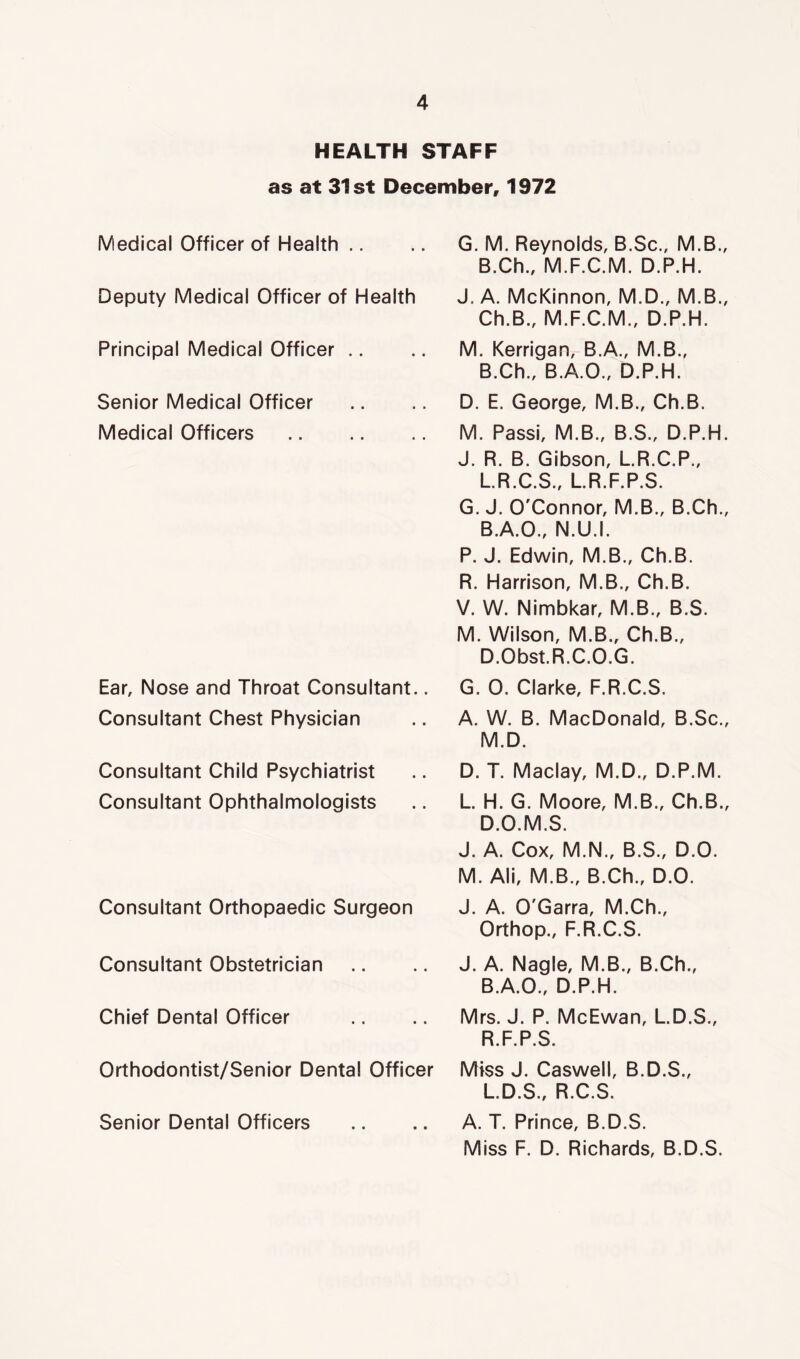 HEALTH STAFF as at 31st December, 1972 Medical Officer of Health .. Deputy Medical Officer of Health Principal Medical Officer .. Senior Medical Officer Medical Officers Ear, Nose and Throat Consultant.. Consultant Chest Physician Consultant Child Psychiatrist Consultant Ophthalmologists Consultant Orthopaedic Surgeon Consultant Obstetrician Chief Dental Officer Orthodontist/Senior Dental Officer Senior Dental Officers G. M. Reynolds, B.Sc., M.B., B.Ch., M.F.C.M. D.P.H. J. A. McKinnon, M.D., M.B., Ch.B., M.F.C.M., D.P.H. M. Kerrigan, B.A., M.B., B.Ch., B.A.O., D.P.H. D. E. George, M.B., Ch.B. M. PassI, M.B., B.S., D.P.H. J. R. B. Gibson, L.R.C.P., L. R.C.S., L.R.F.P.S. G. J. O'Connor, M.B., B.Ch., B.A.O., N.U.I. P. J. Edwin, M.B., Ch.B. R. Harrison, M.B., Ch.B. V. W. NImbkar, M.B., B.S. M. Wilson, M.B., Ch.B., D.Obst.R.C.O.G. G. 0. Clarke, F.R.C.S. A. W. B. MacDonald, B.Sc., M. D. D. T. Maclay, M.D., D.P.M. L. H. G. Moore, M.B., Ch.B., D.O.M.S. J. A. Cox, M.N., B.S., D.O. M. All, M.B., B.Ch., D.O. J. A. O'Garra, M.Ch., Orthop., F.R.C.S. J. A. Nagle, M.B., B.Ch., B.A.O., D.P.H. Mrs. J. P. McEwan, L.D.S., R.F.P.S. Miss J. Caswell, B.D.S., L.D.S., R.C.S. A. T. Prince, B.D.S. Miss F. D. Richards, B.D.S.